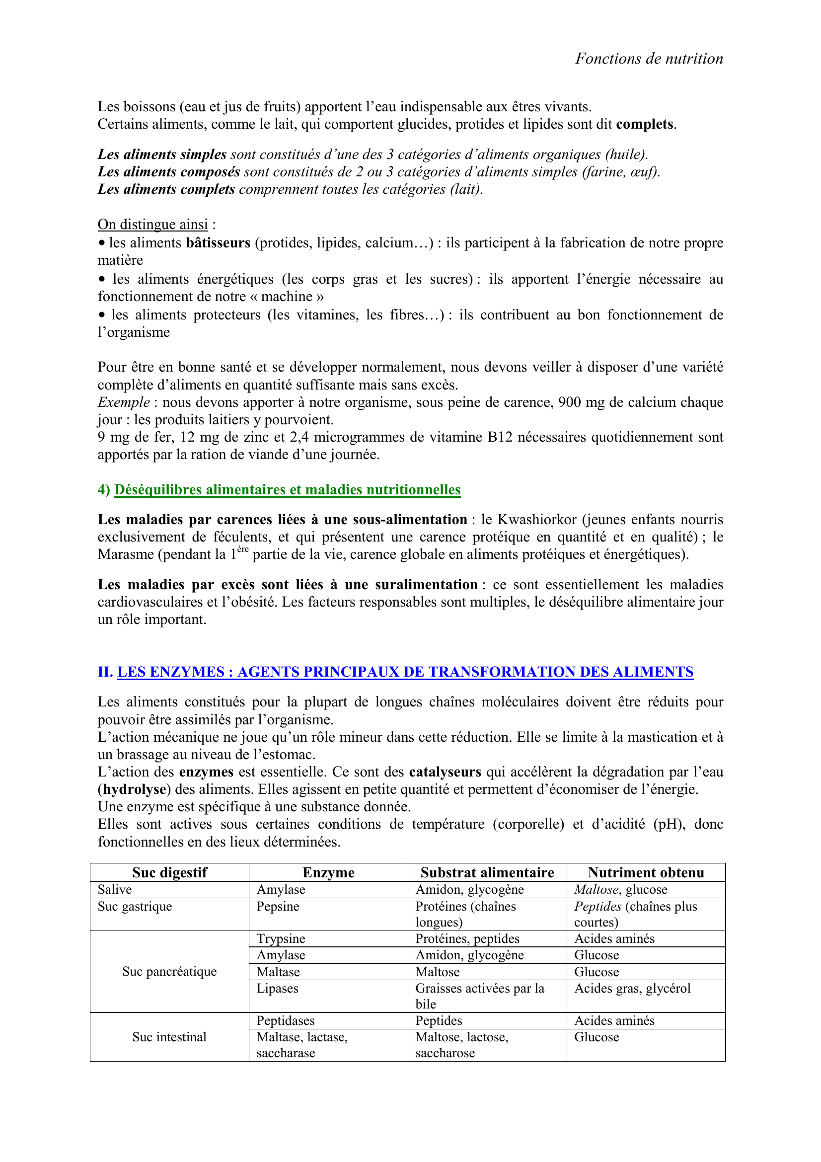 Prévisualisation du document FONCTIONS DE NUTRITION (CRPE)