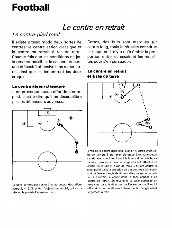 Prévisualisation du document Football:Le centre en retrait (sport).