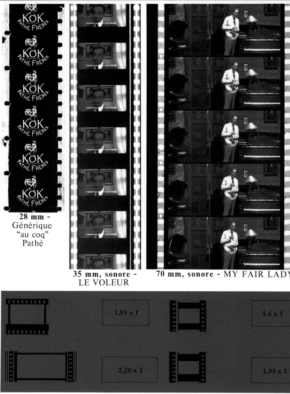 Prévisualisation du document FORMATS DES PELLICULES