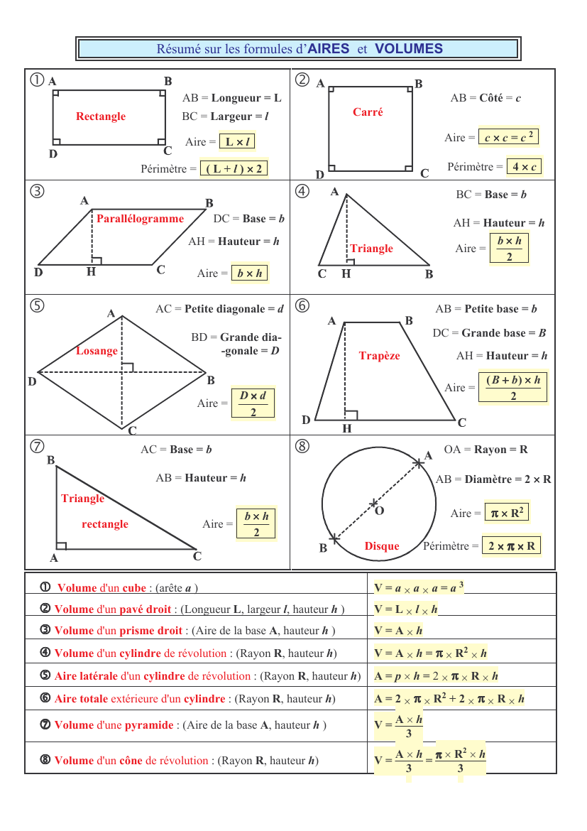 Prévisualisation du document Formule Math