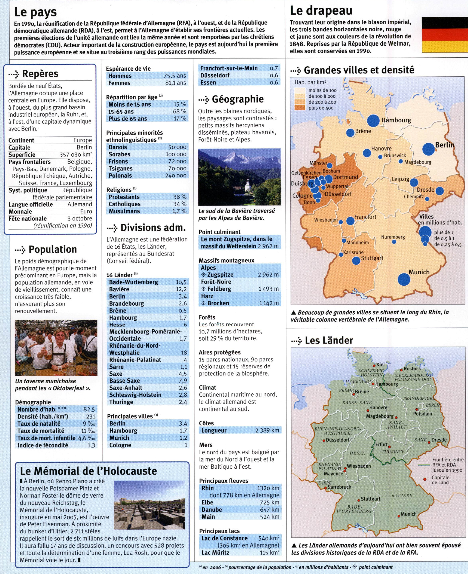Prévisualisation du document Géographie de l'Allemagne