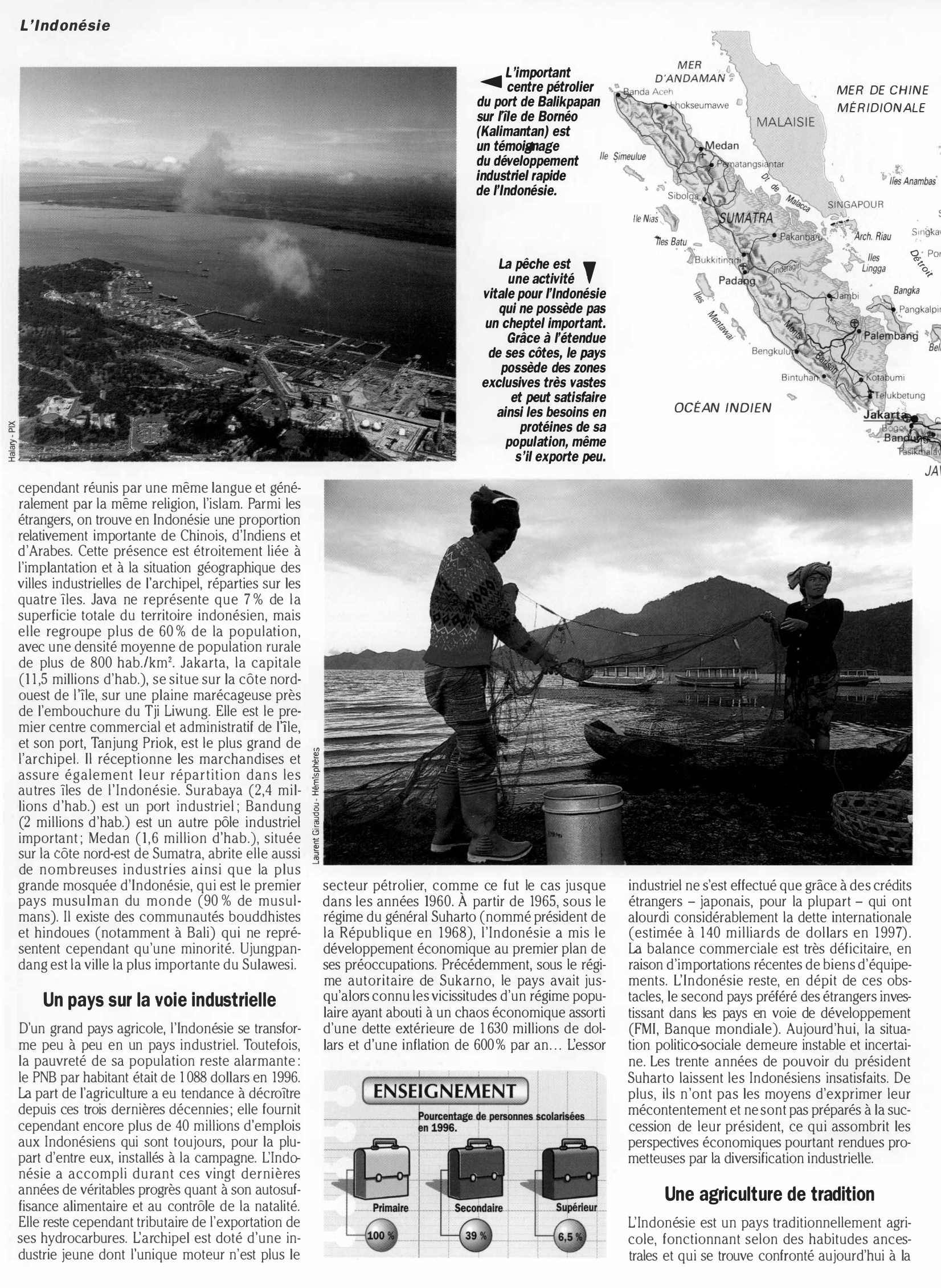 Prévisualisation du document Géographie L' INDONÉSIE