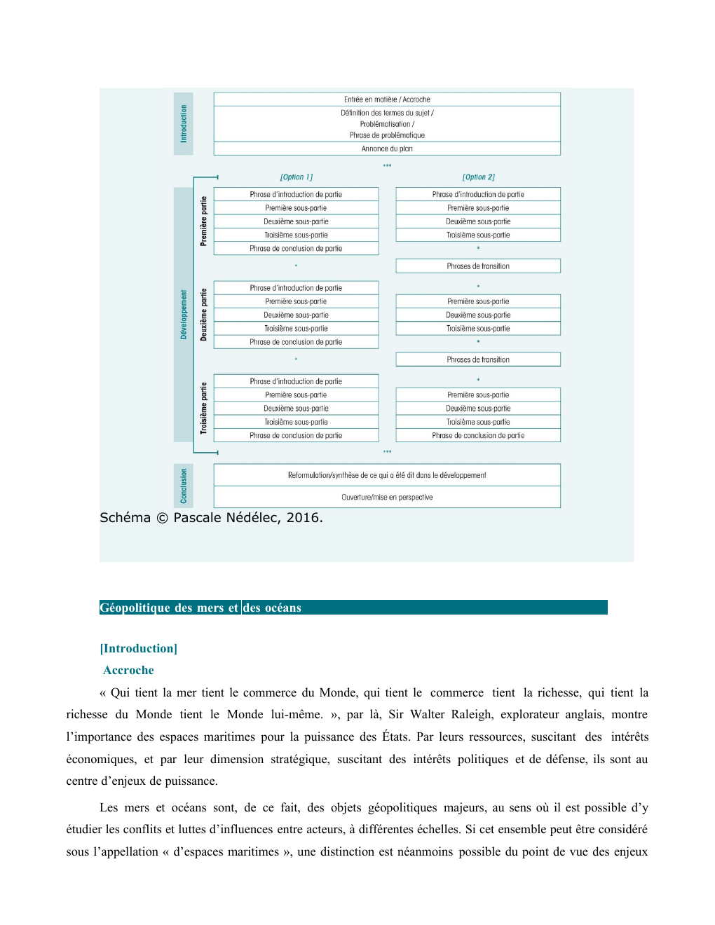 Prévisualisation du document geopolitique des mers et oceans