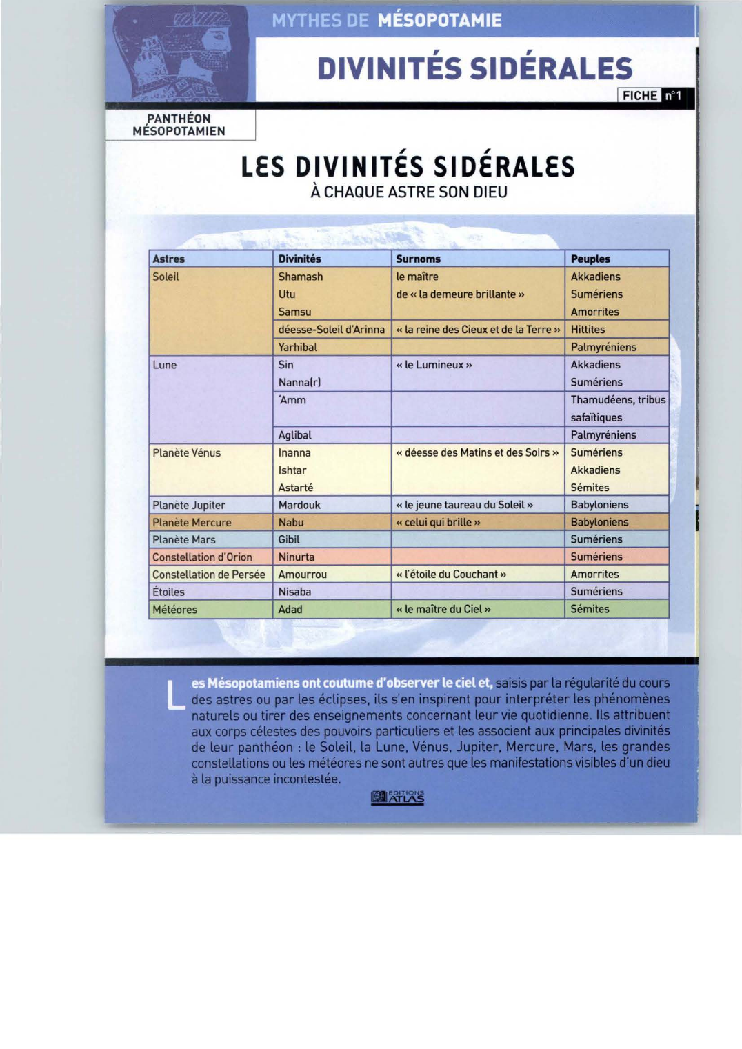 Prévisualisation du document Gilles Deleuze