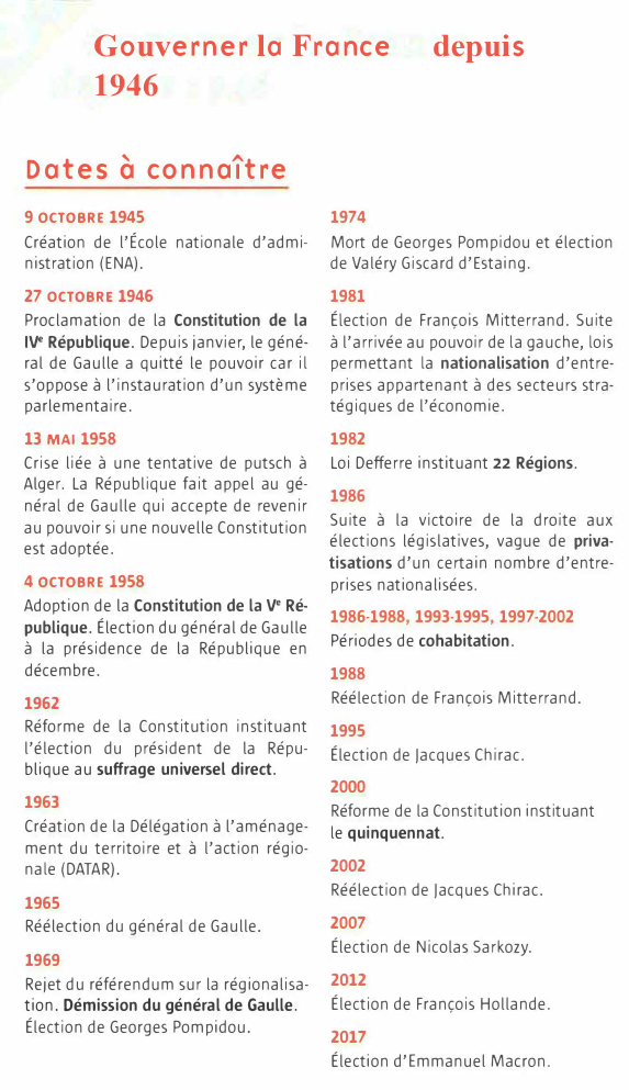 Prévisualisation du document Gouverner la France	depuis
1946 - 2