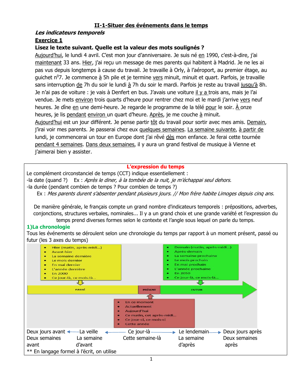 Prévisualisation du document Grammaire