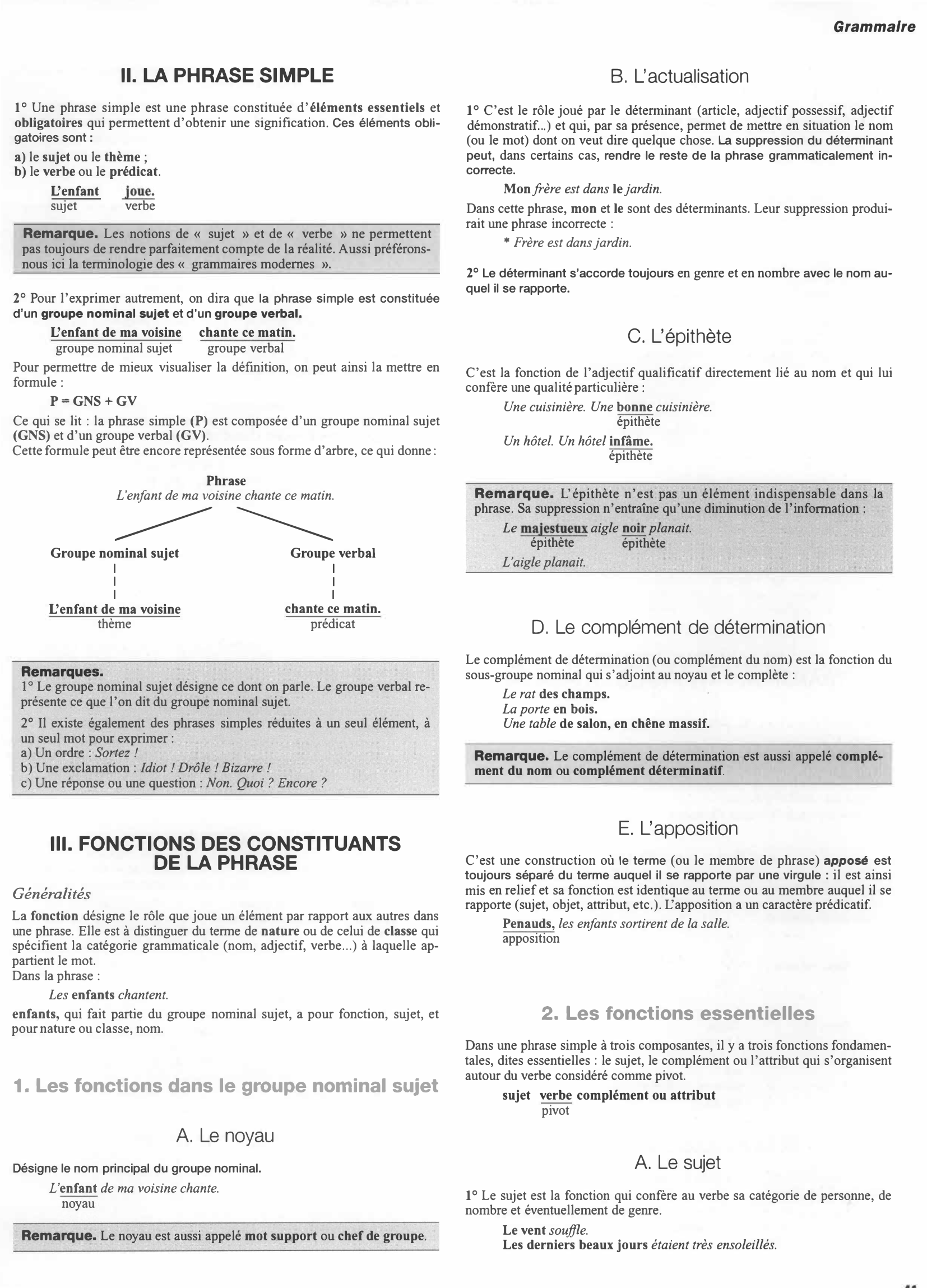 Prévisualisation du document Grammaire LA PHRASE