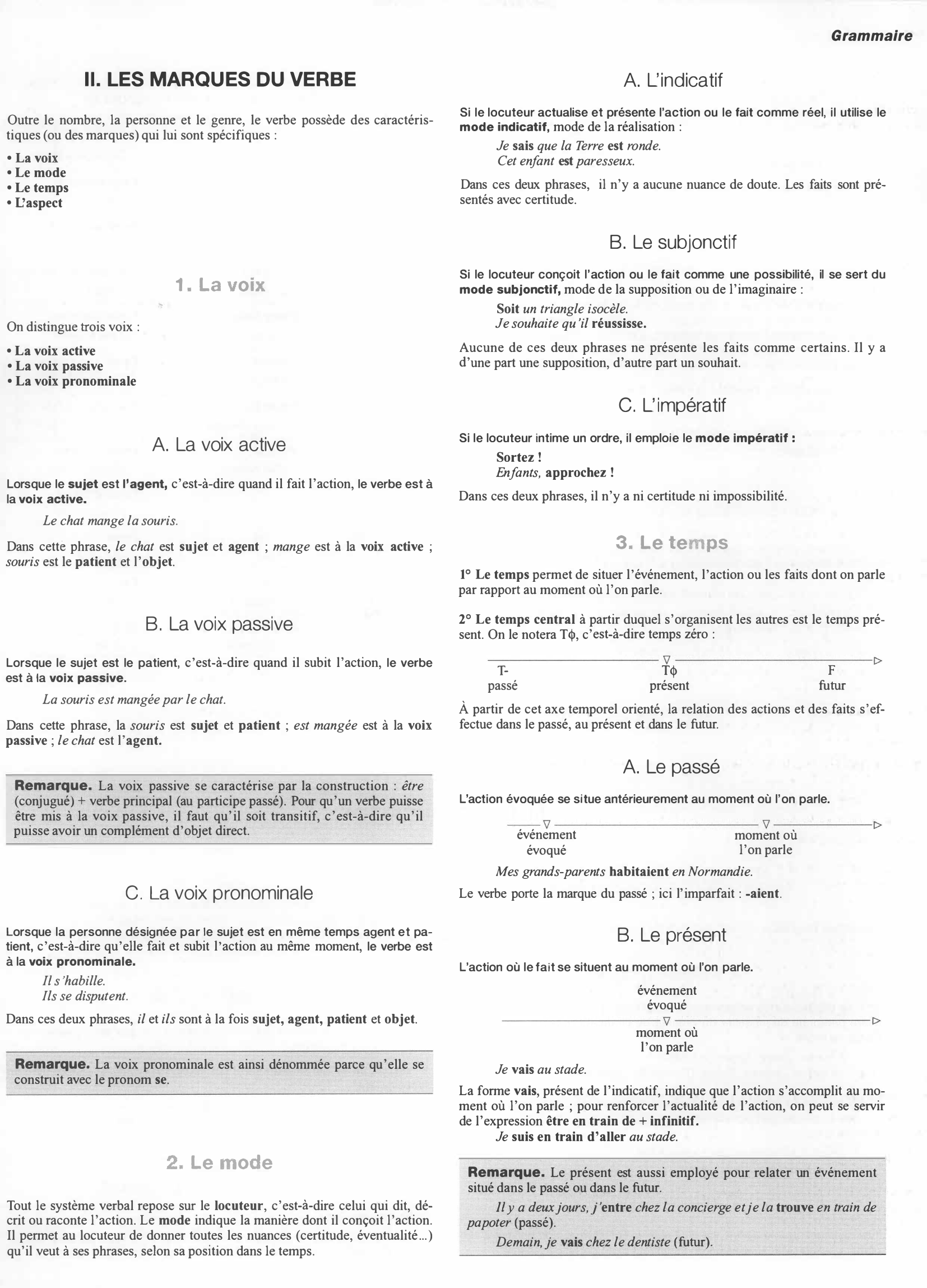 Prévisualisation du document Grammaire LE VERBE