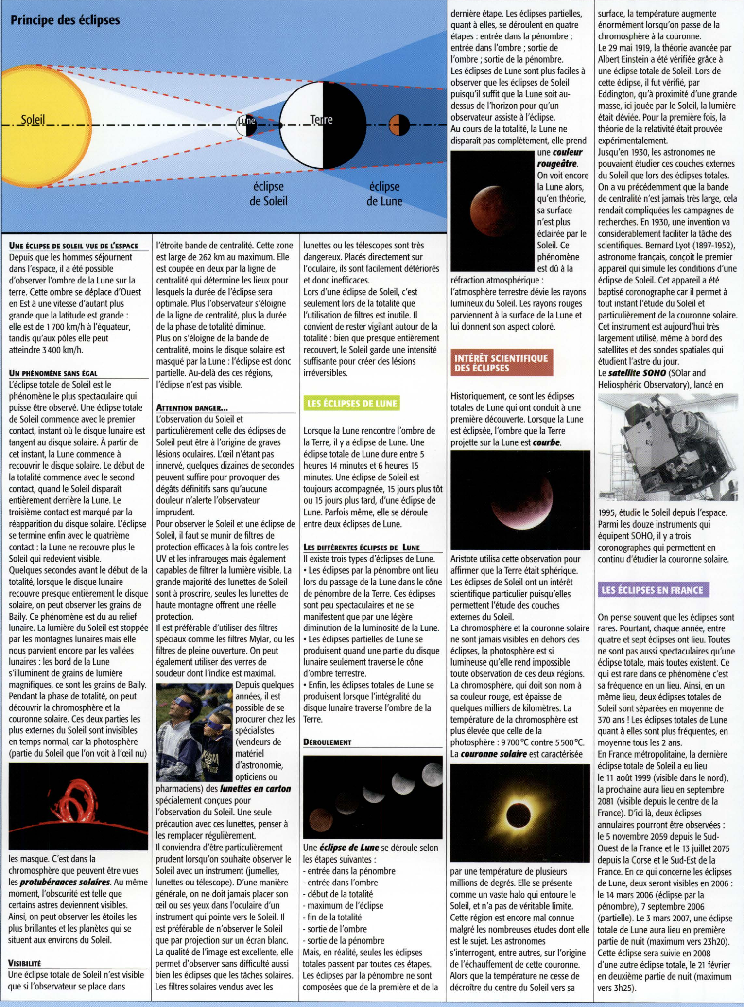 Prévisualisation du document Grand Oral du Bac: Les éclipse