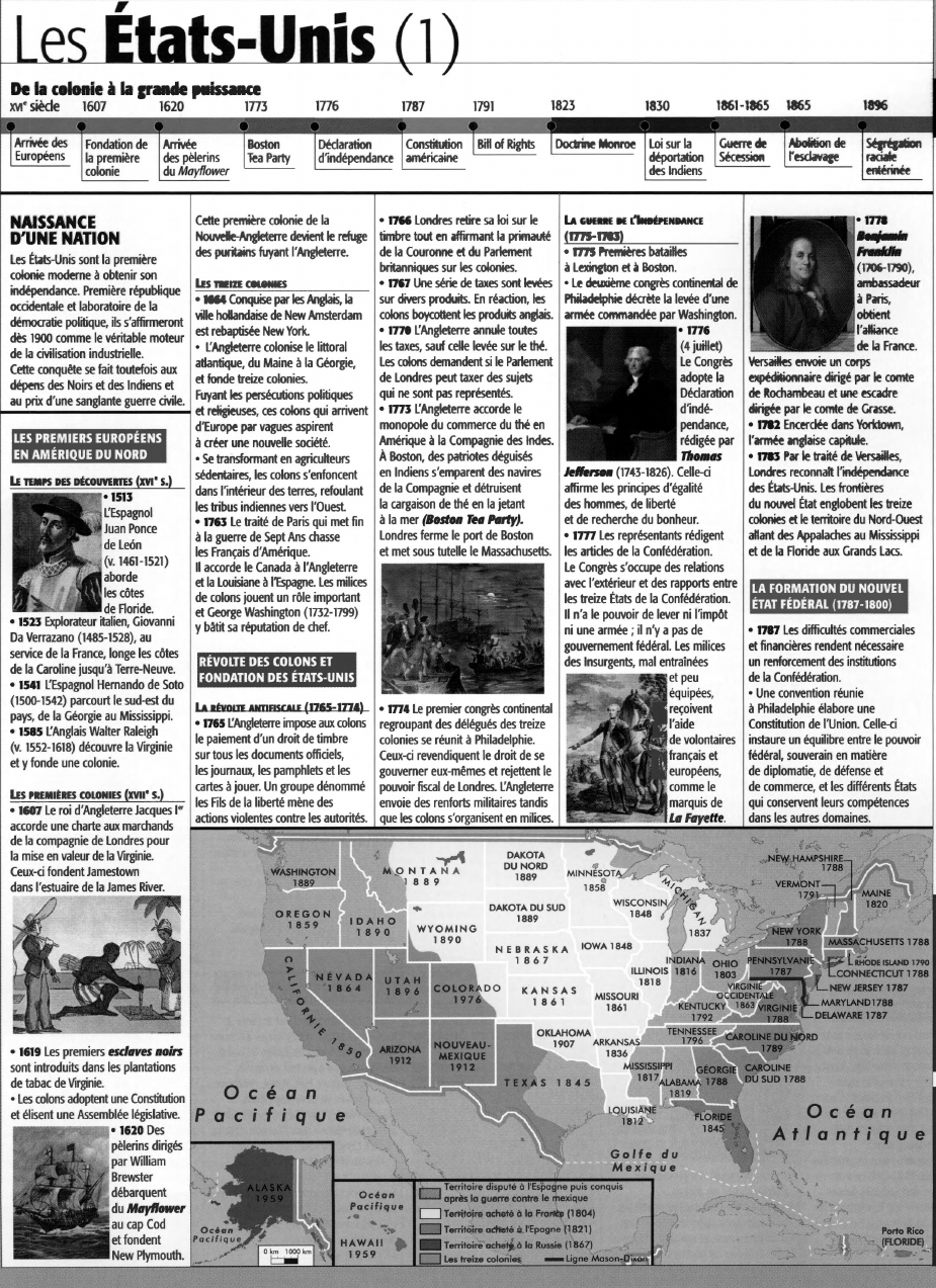 Prévisualisation du document Harare