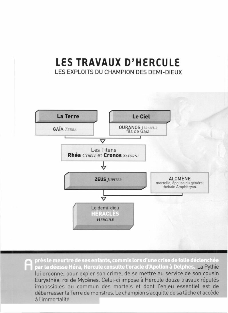 Prévisualisation du document HÉRACLÈS HERCULE