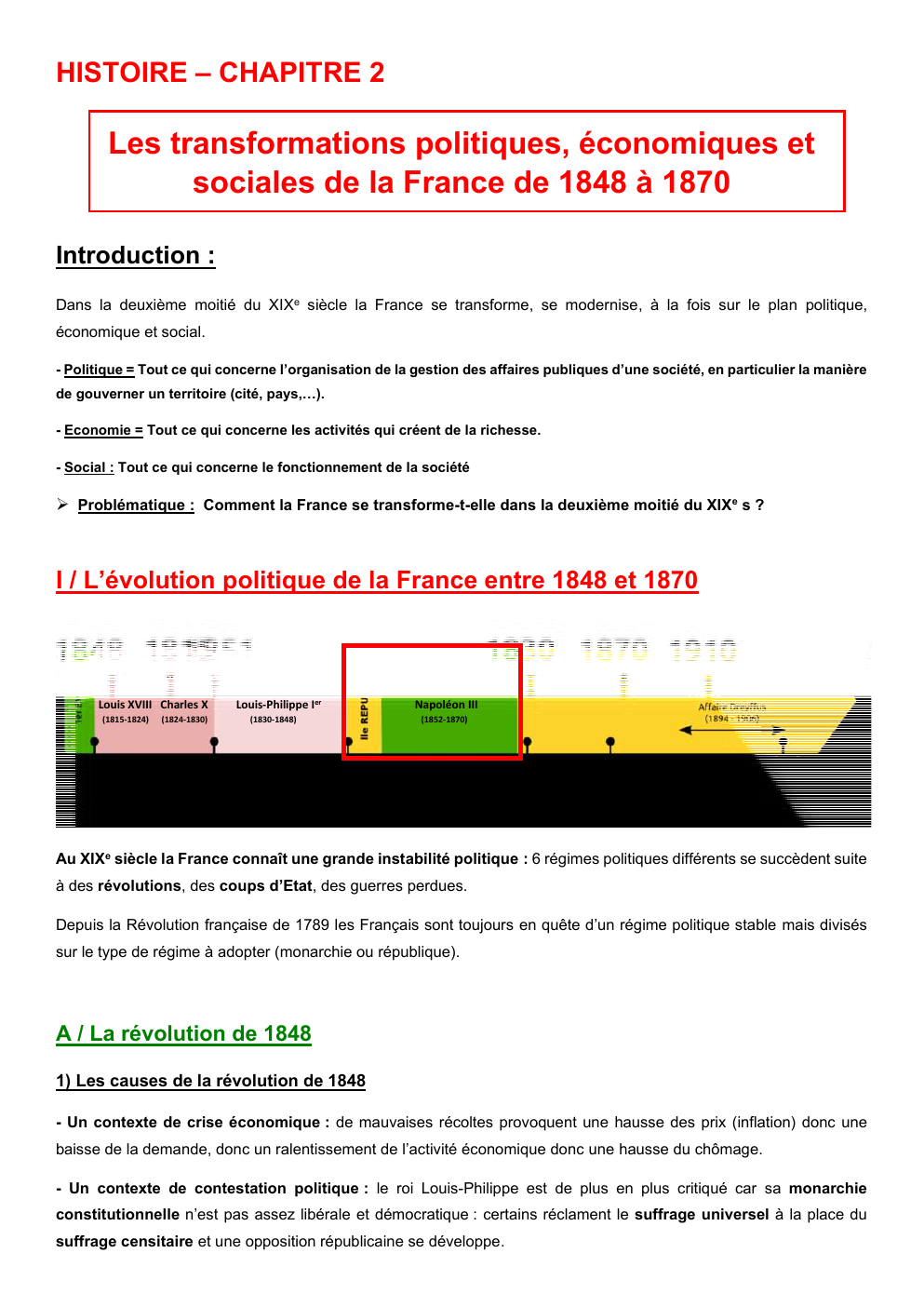 Prévisualisation du document HISTOIRE – CHAPITRE 2  Les transformations politiques, économiques et sociales de la France de 1848 à 1870