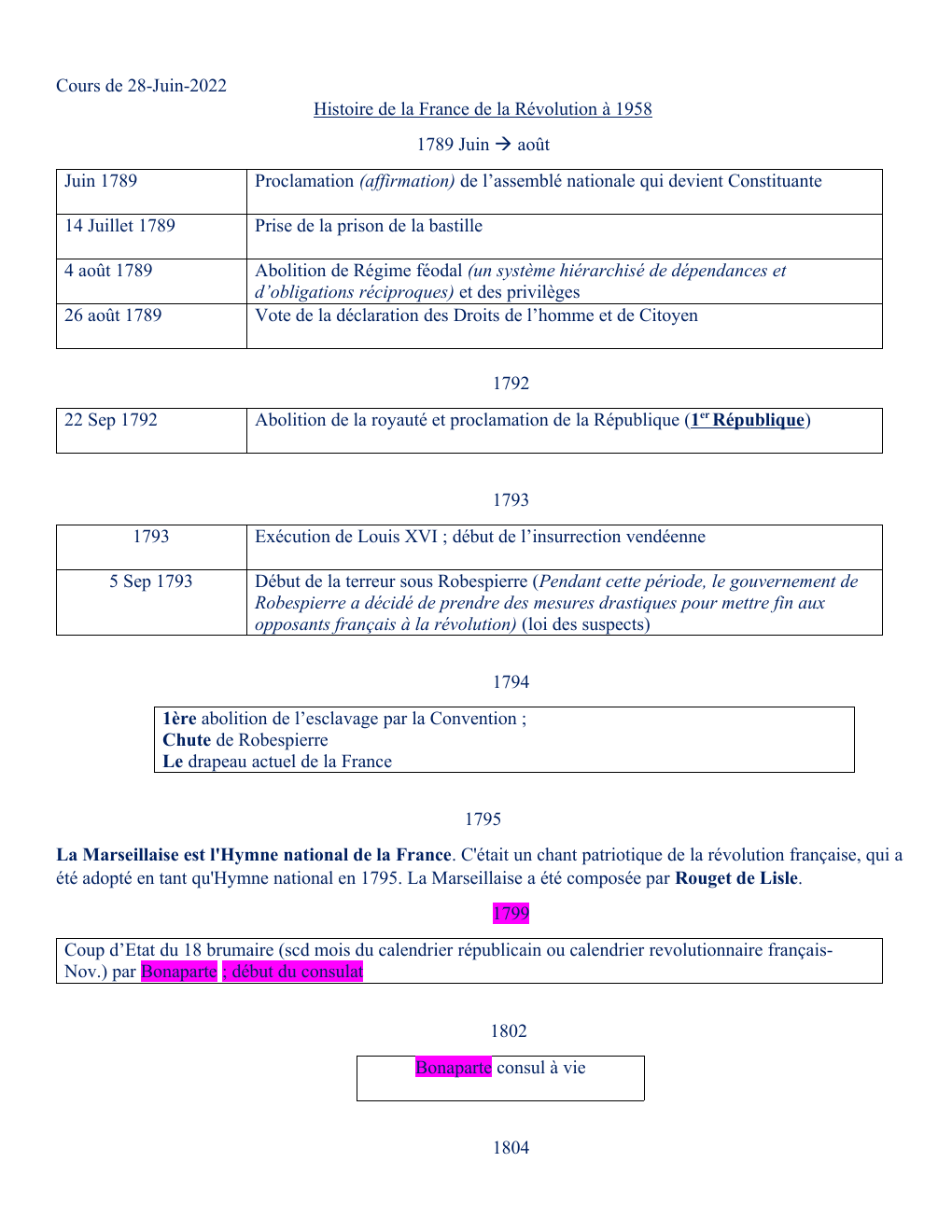 Prévisualisation du document Histoire de la France de Révolution à 1958
