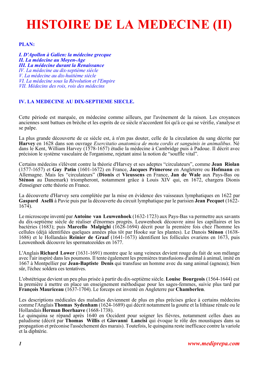 Prévisualisation du document HISTOIRE DE LA MEDECINE (II)PLAN:I.