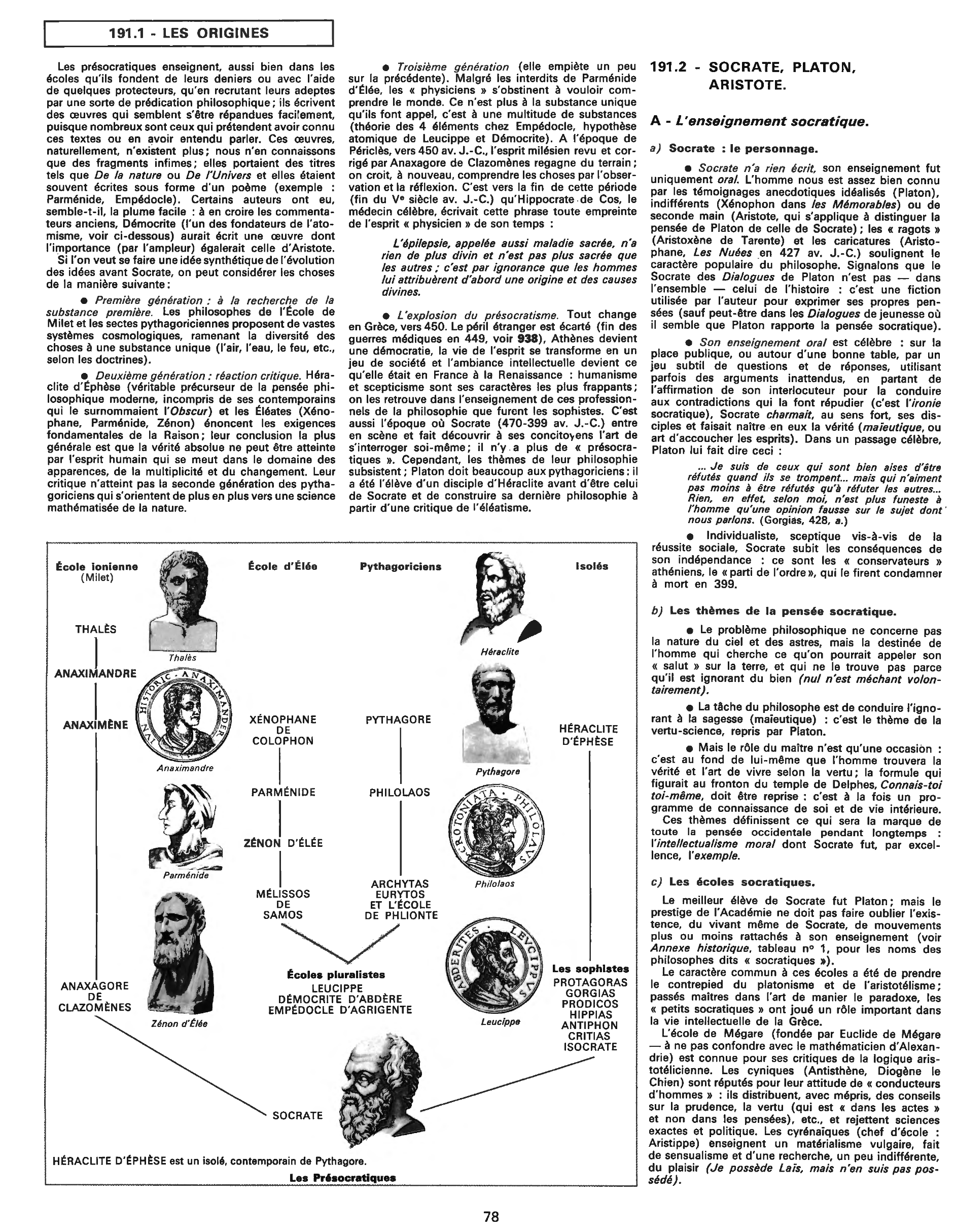 Prévisualisation du document HISTOIRE DE LA PHILOSOPHIE