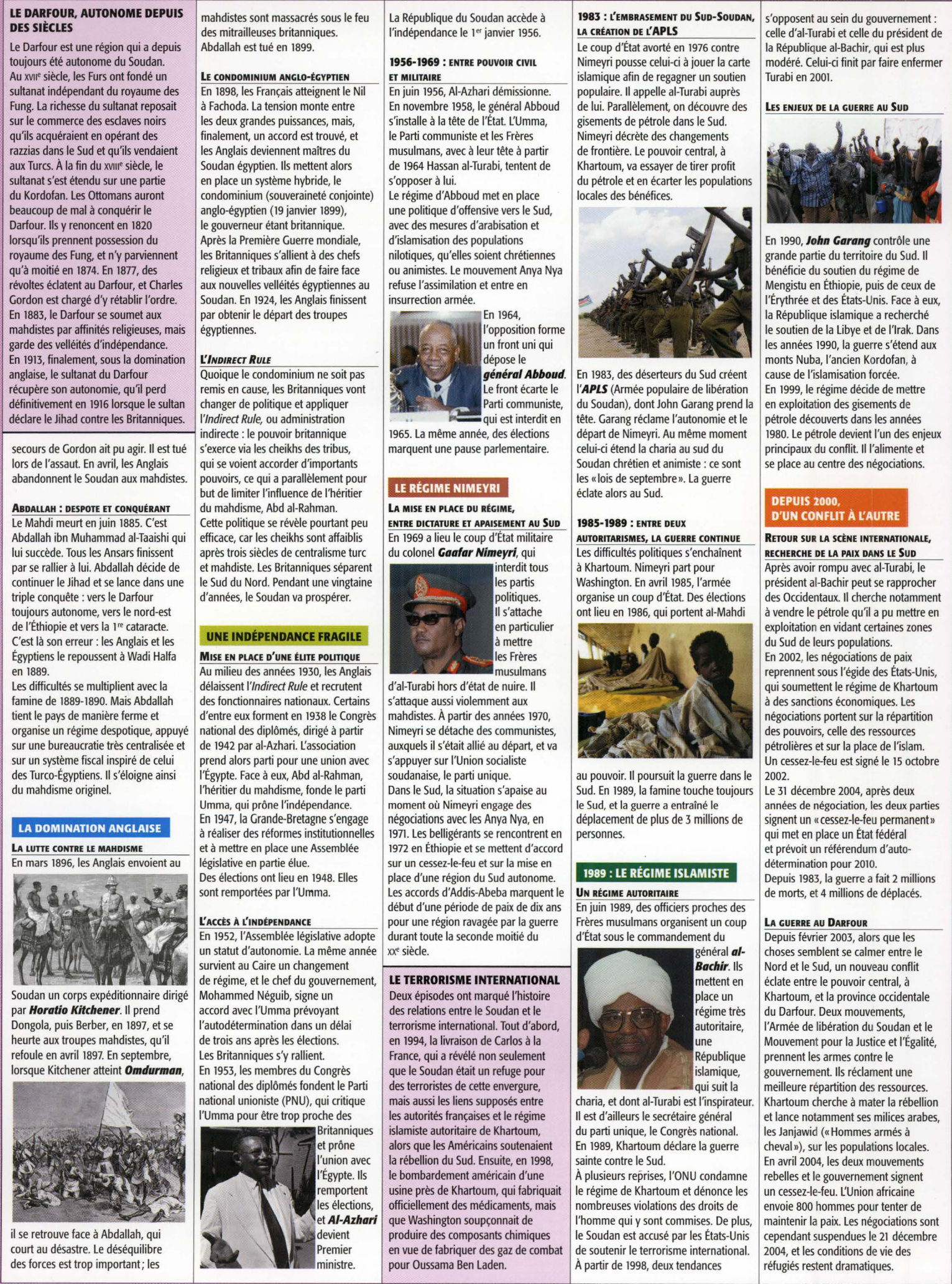 Prévisualisation du document HISTOIRE DU SOUDAN : Du pays de Koush au conflit du Darfour (Travaux Personnels Encadrés – HISTOIRE & CIVILISATION)