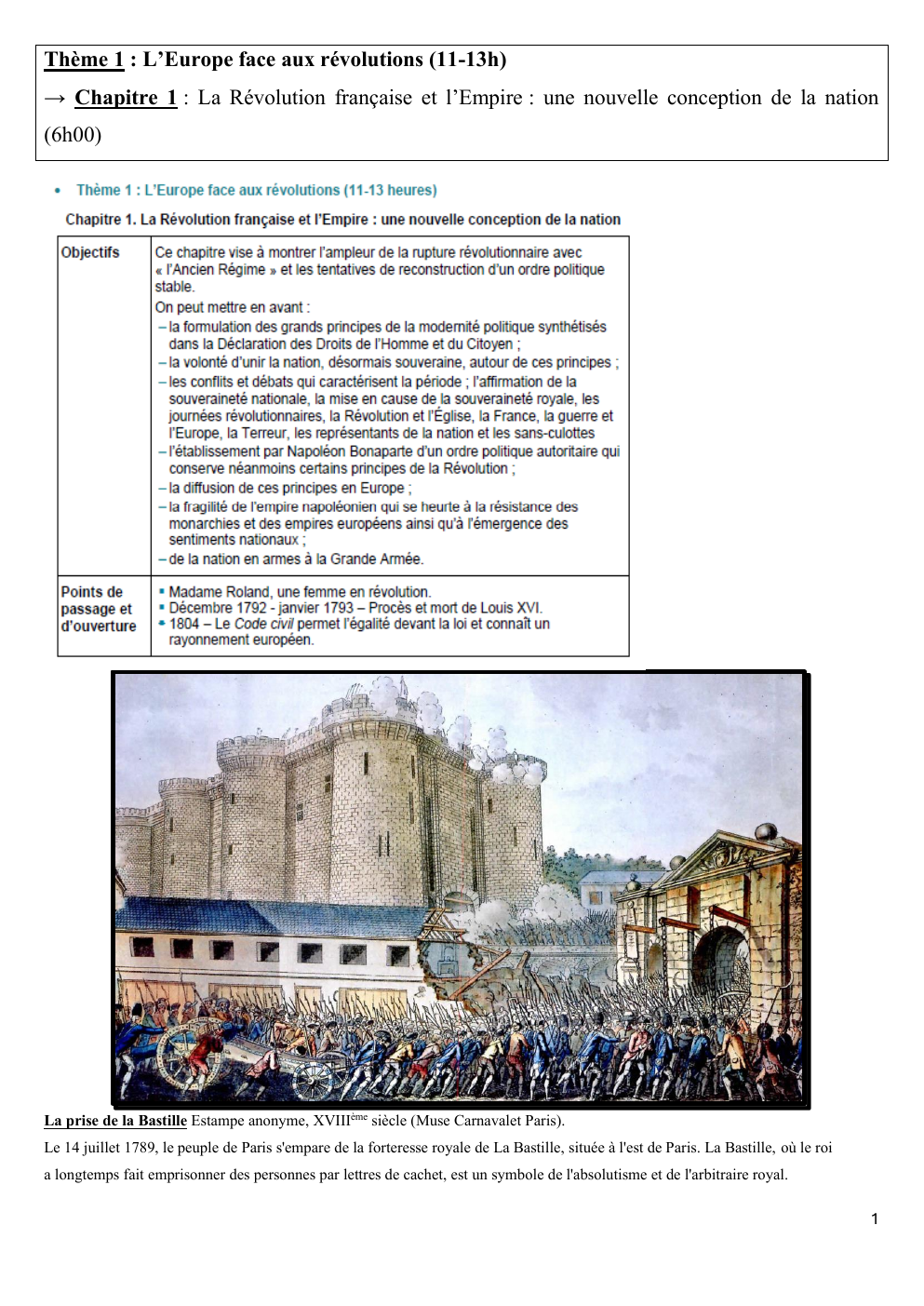 Prévisualisation du document Histoire: Thème 1 : L’Europe face aux révolutions (11-13h)