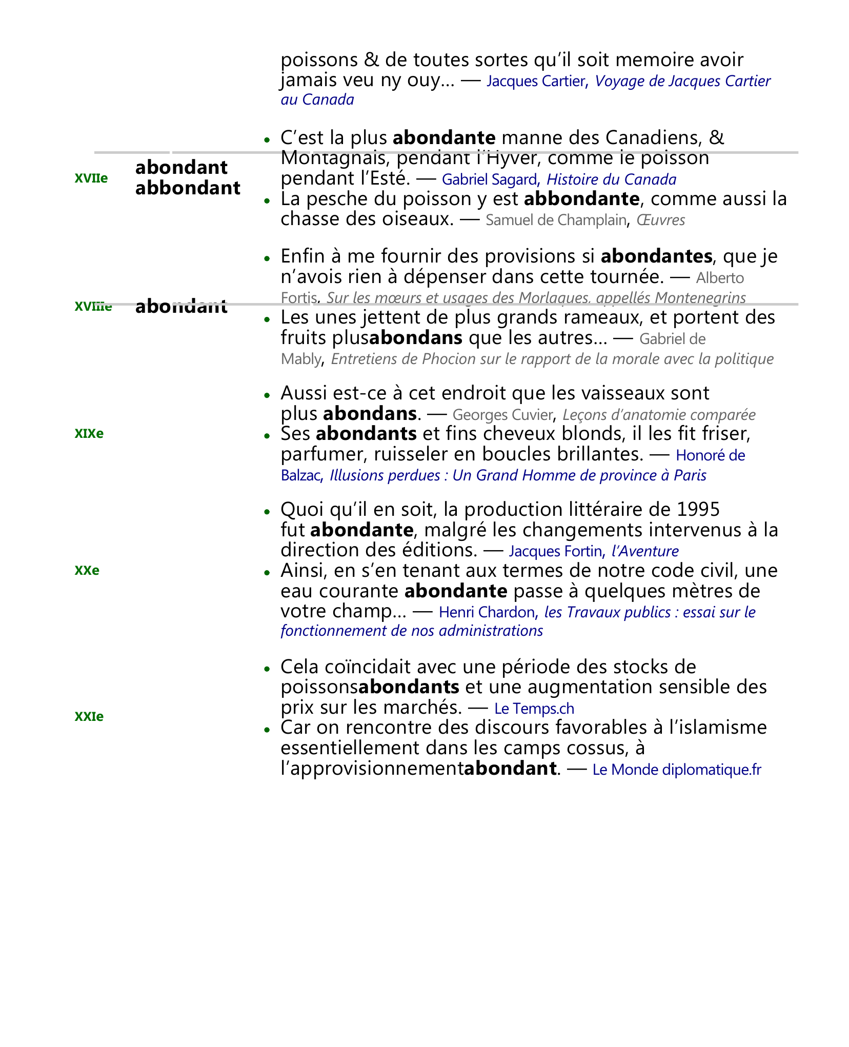 Prévisualisation du document Historique de abondant, adjectif.