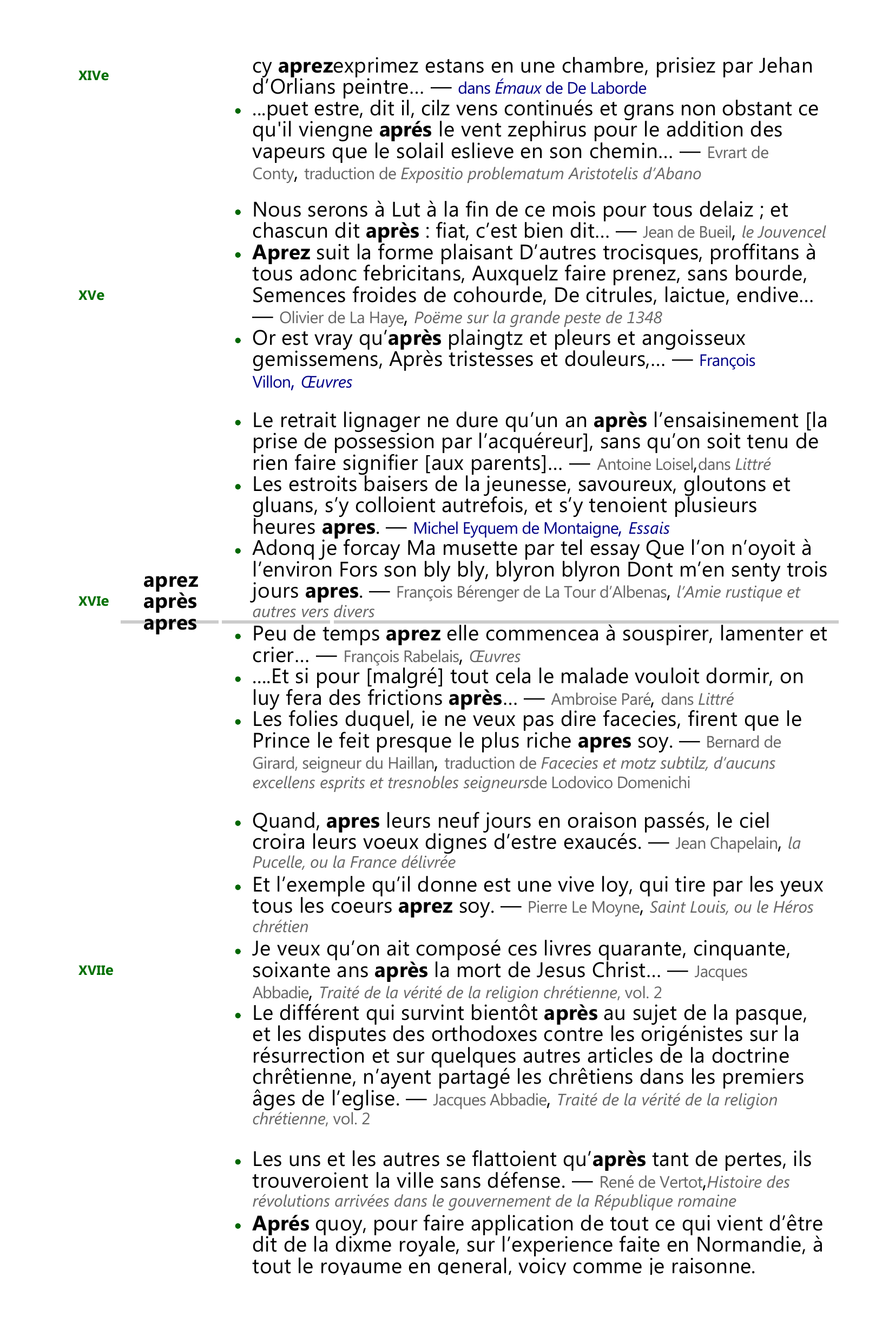 Prévisualisation du document Historique de après, adverbe.