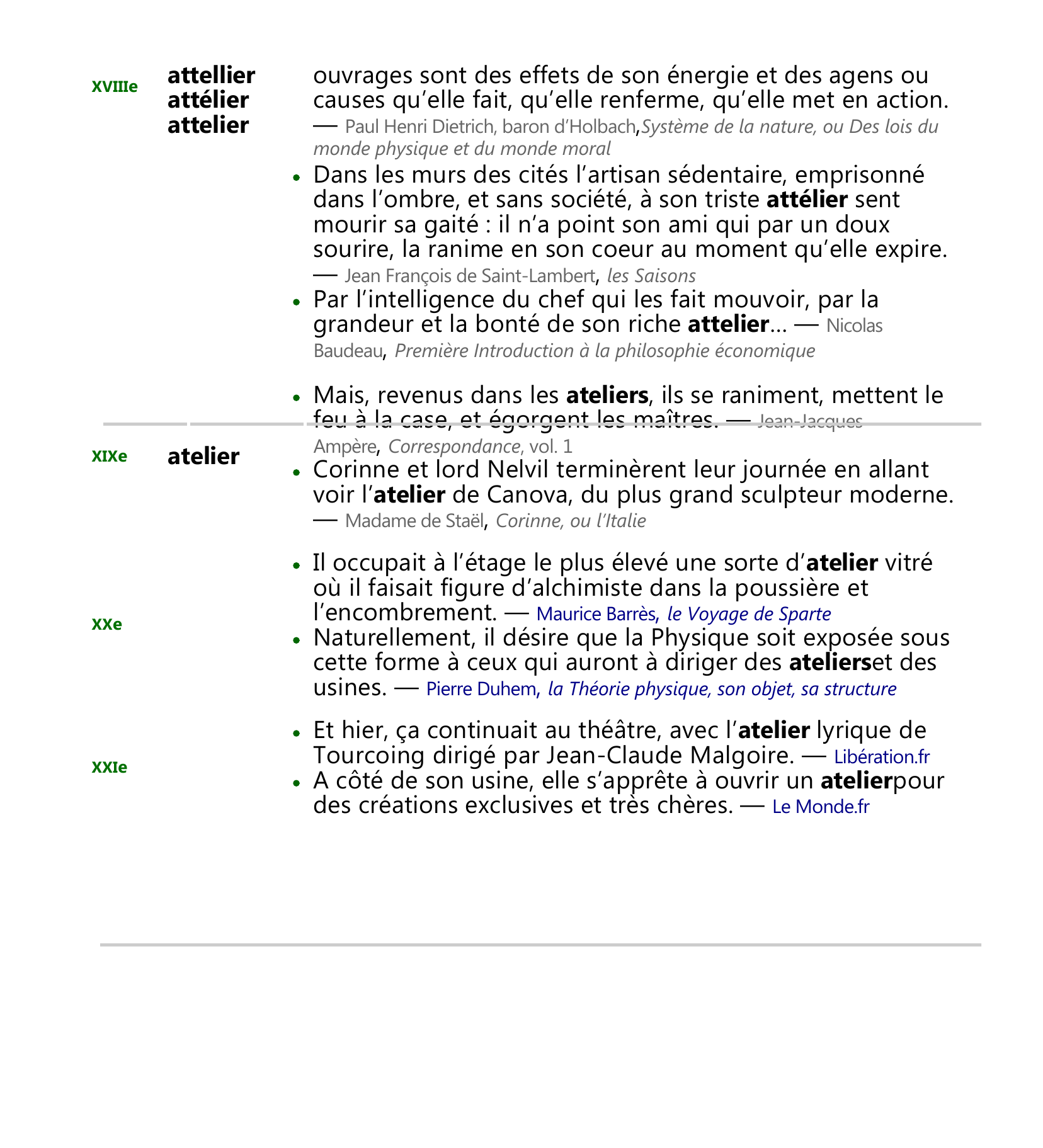 Prévisualisation du document Historique de atelier, nom masculin
Étymologie
De attelle et -ier ; du latin populaire astella, 'planchette'.