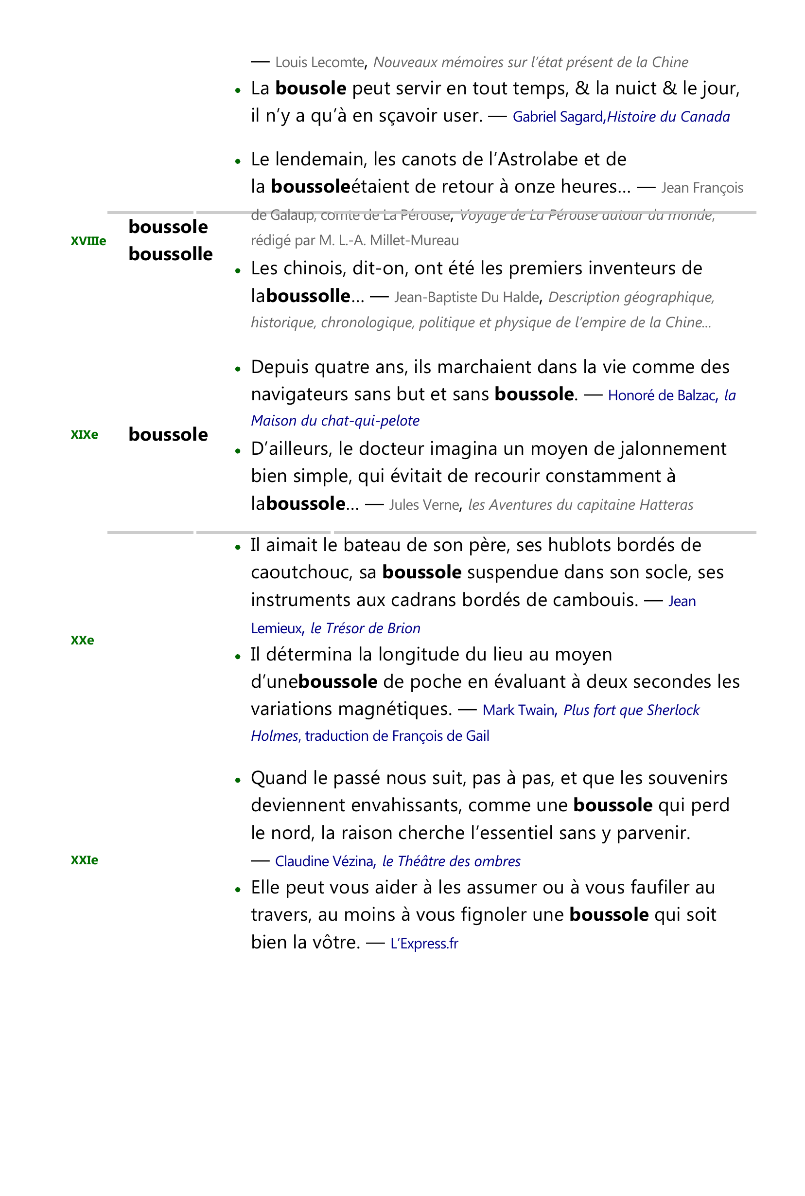 Prévisualisation du document Historique de boussole, nom fémininÉtymologieEmprunt à l'italien bussola, 'boussole'.