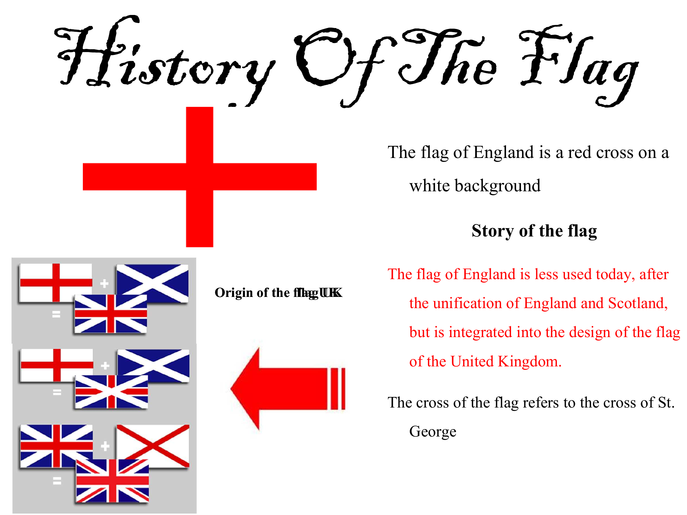 Prévisualisation du document History Of The Flag