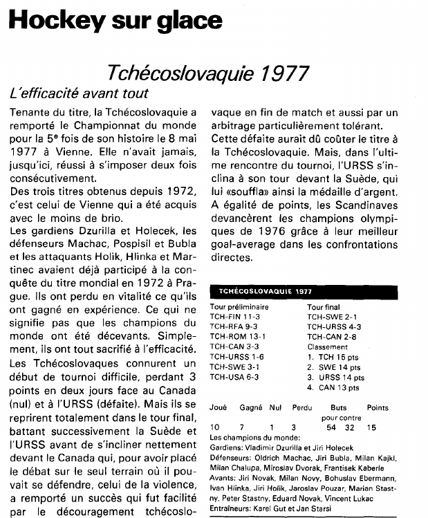 Prévisualisation du document Hockey sur glace:Tchécoslovaquie 1977 (sport).