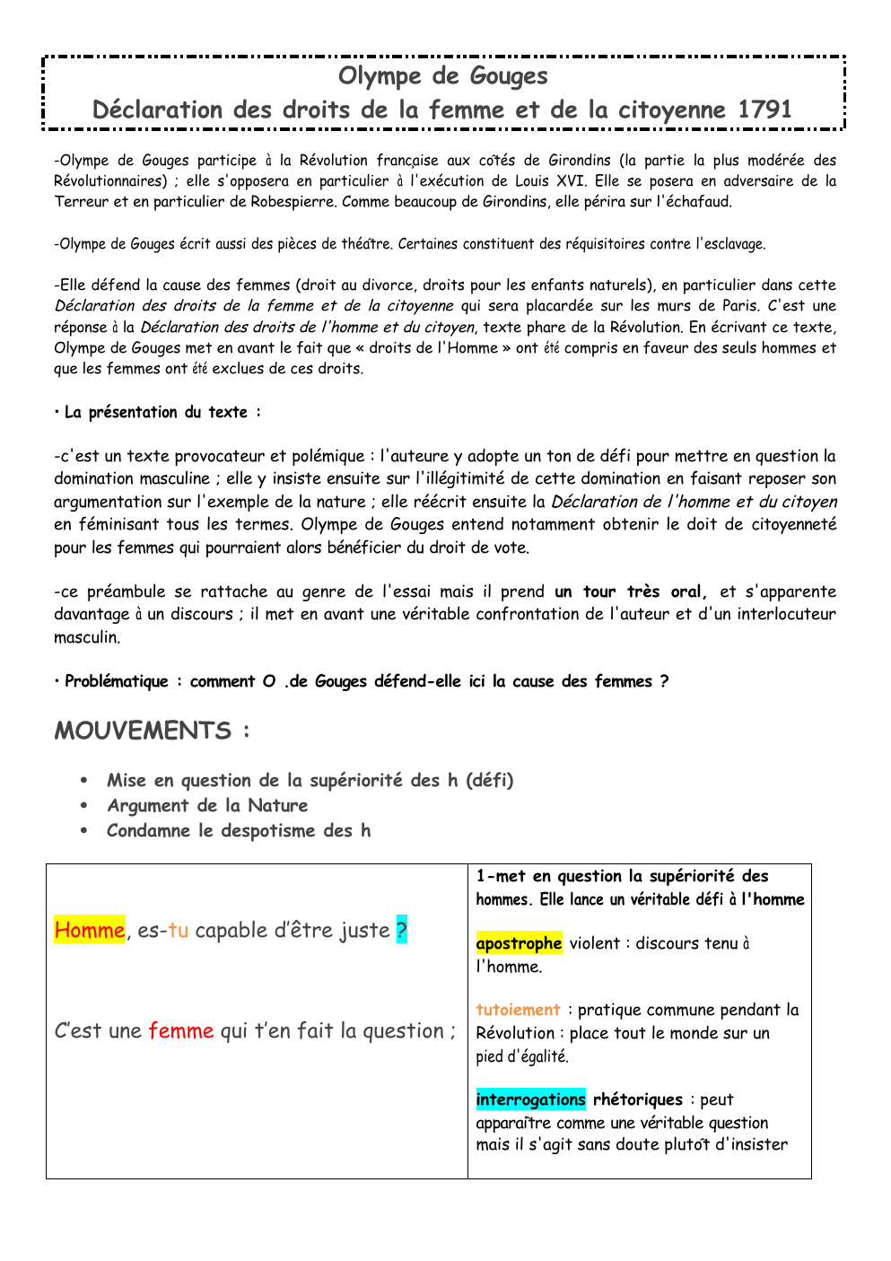 Prévisualisation du document homme est tu capable