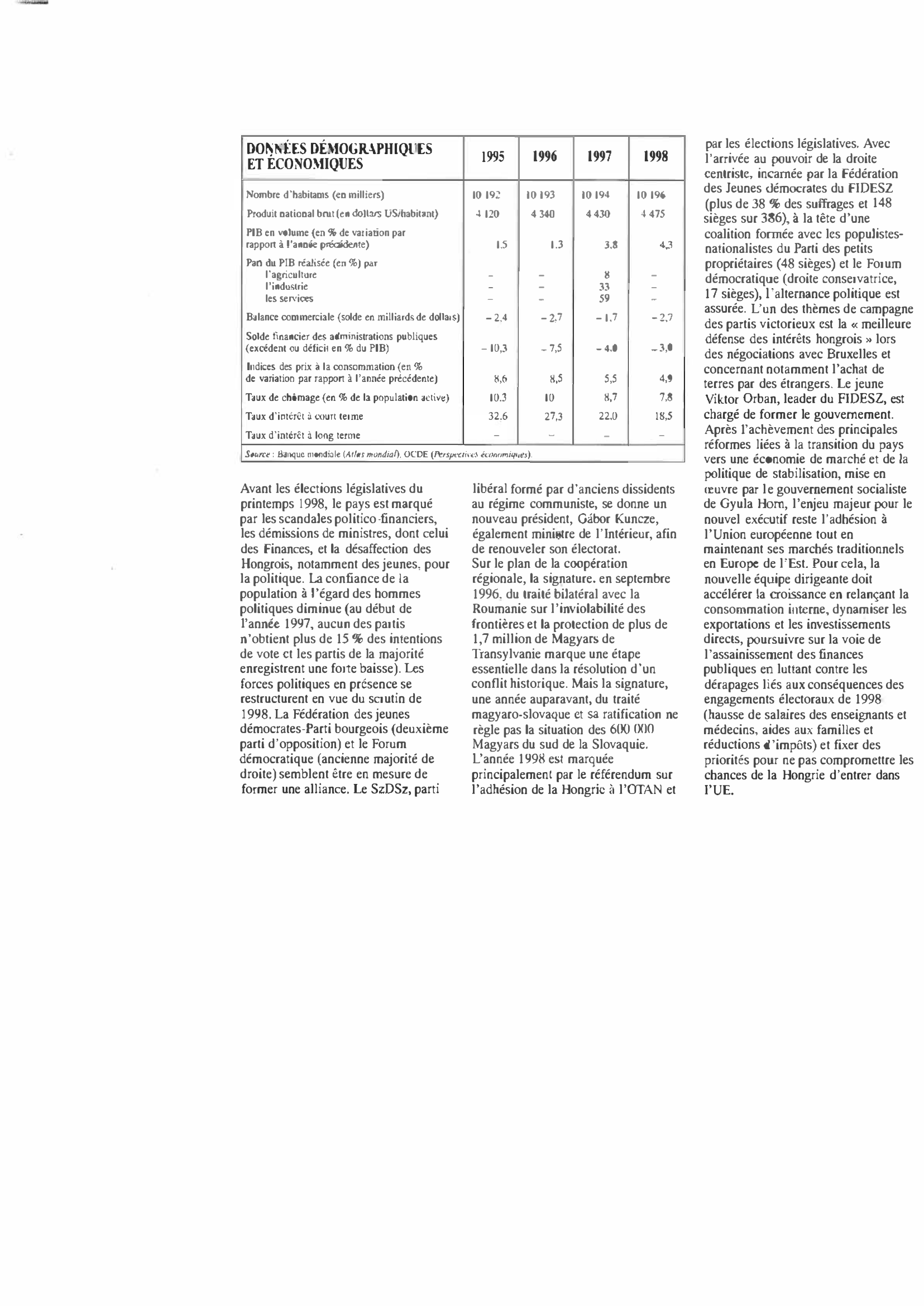 Prévisualisation du document Hongrie de 1995 à 1999 : Histoire