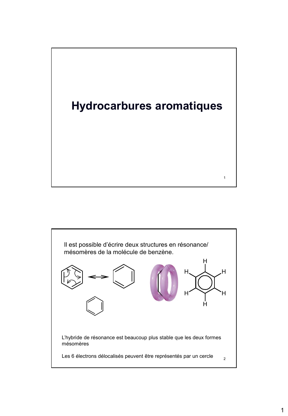 Prévisualisation du document Hydrocarbures aromatiques

1

Il est possible d’écrire deux structures en résonance/
mésomères de la molécule de benzène.
H
H

H...