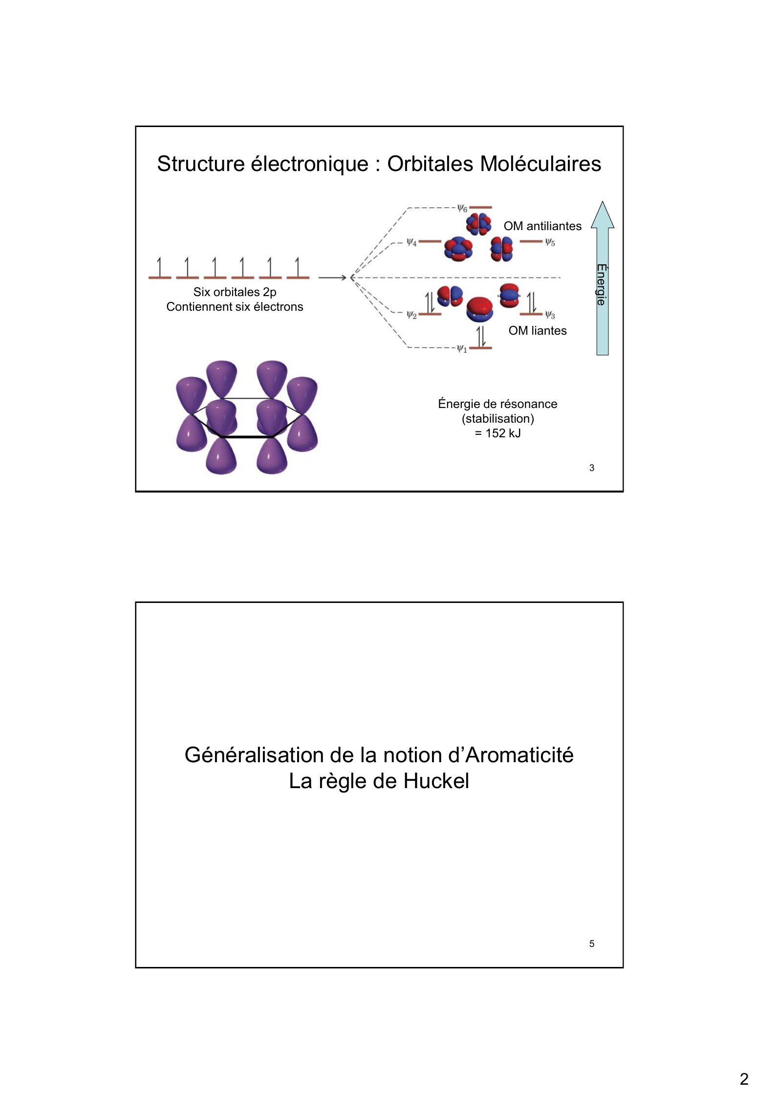 Prévisualisation du document Hydrocarbures aromatiques

1

Il est possible d'écrire deux structures en résonance/
mésomères de la molécule de benzène.