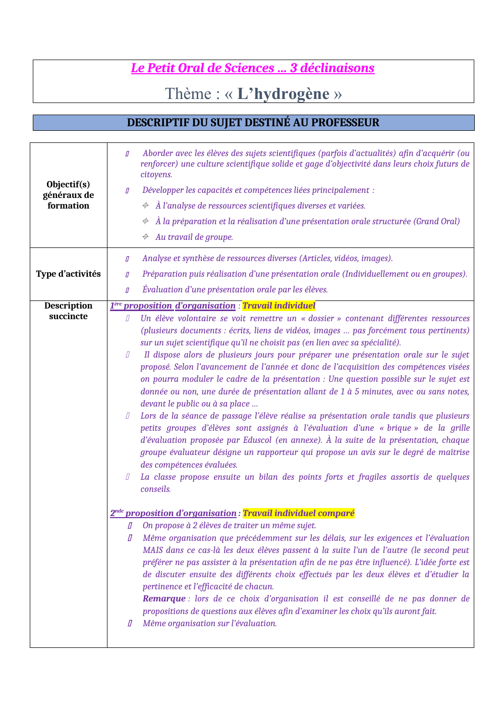 Prévisualisation du document hydrogène grand oral