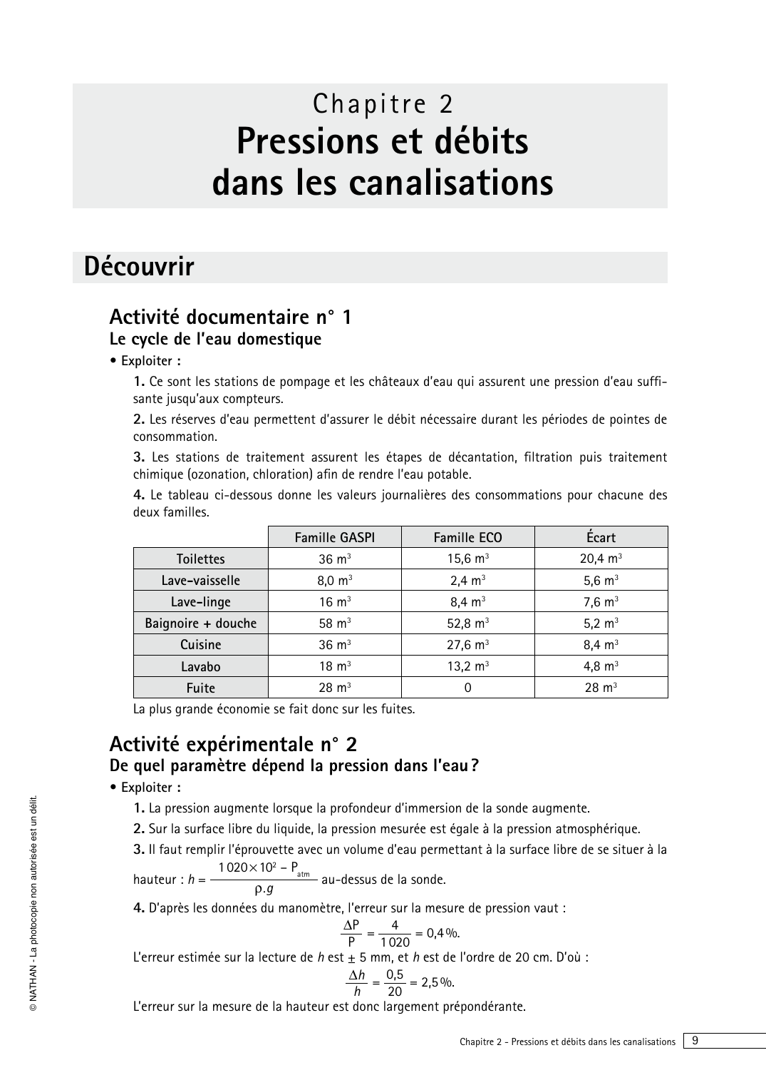 Prévisualisation du document hyy41