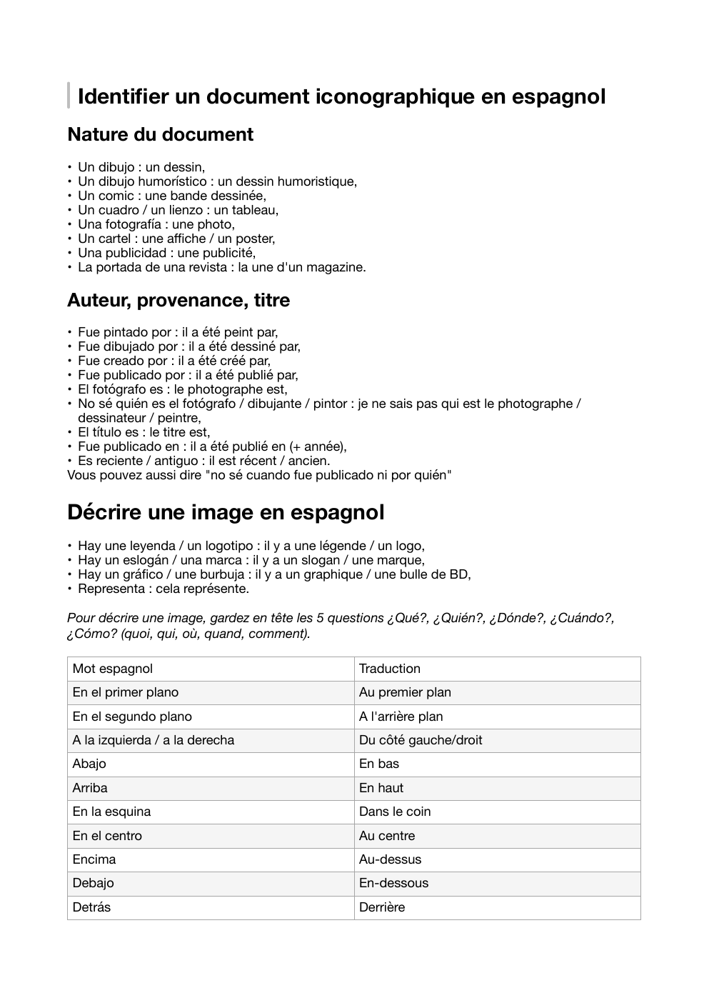 Prévisualisation du document Identifier un document iconographique en espagnol