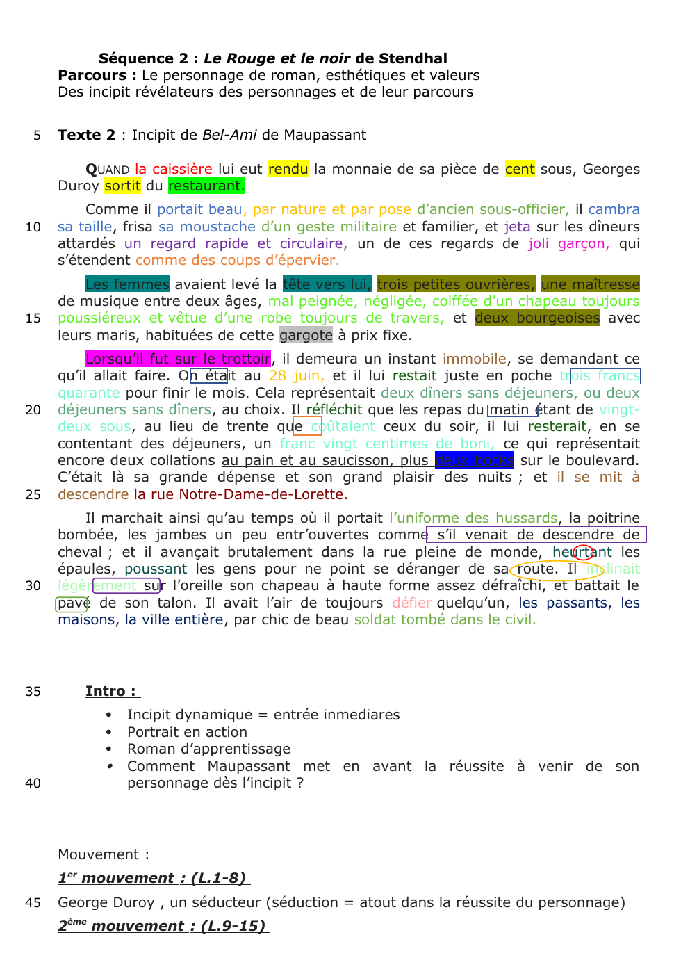 Prévisualisation du document Incipit Bel-Ami de Maupassant lecture linéaire