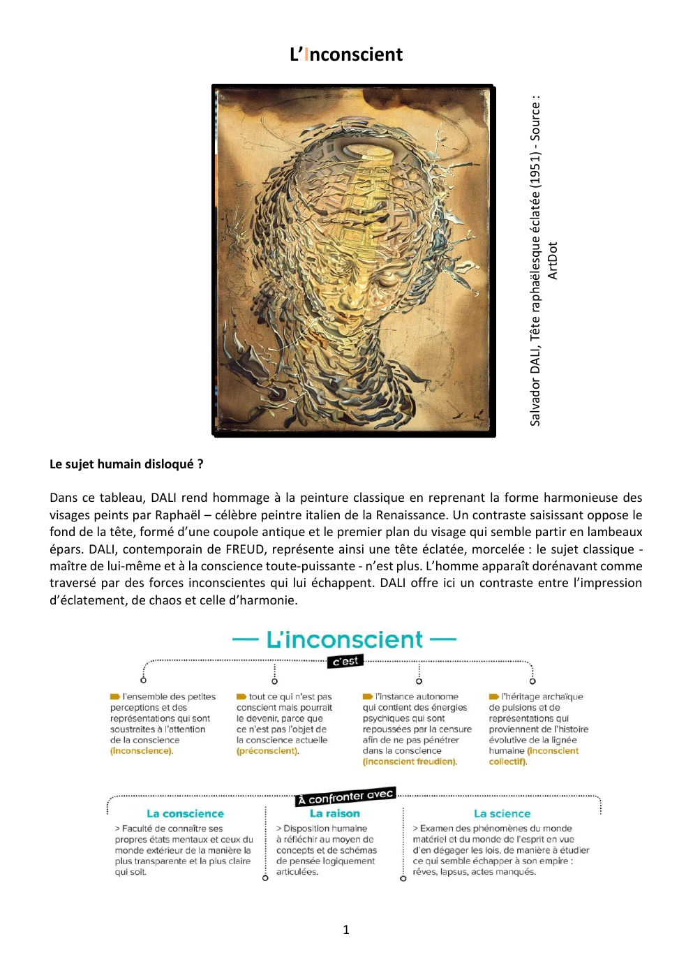 Prévisualisation du document inconscient