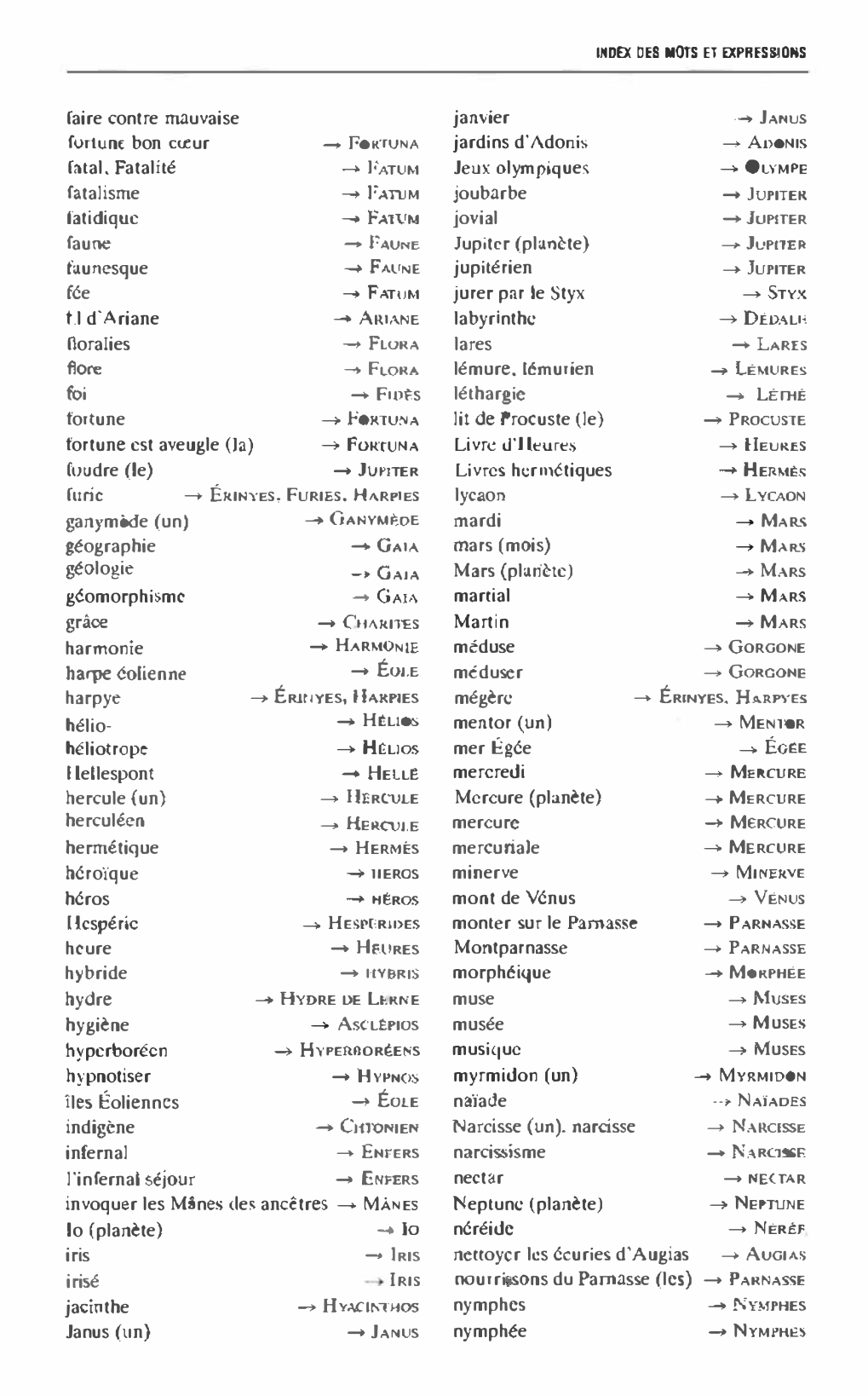 Prévisualisation du document Index des mots et expressions issus de la mythologie gréco-romaine
