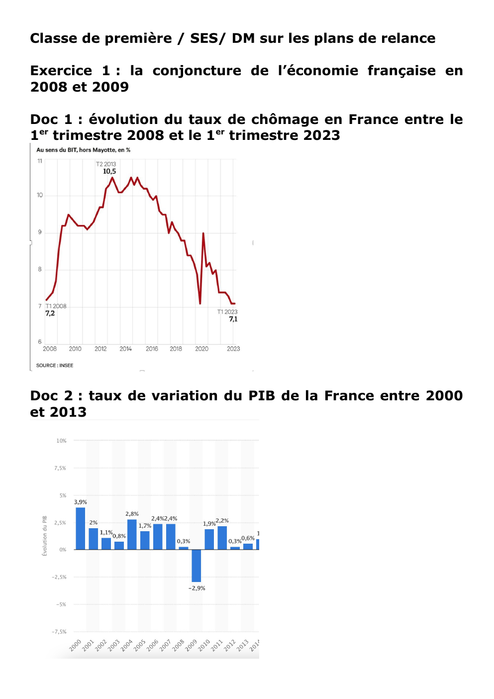 Prévisualisation du document Infographie