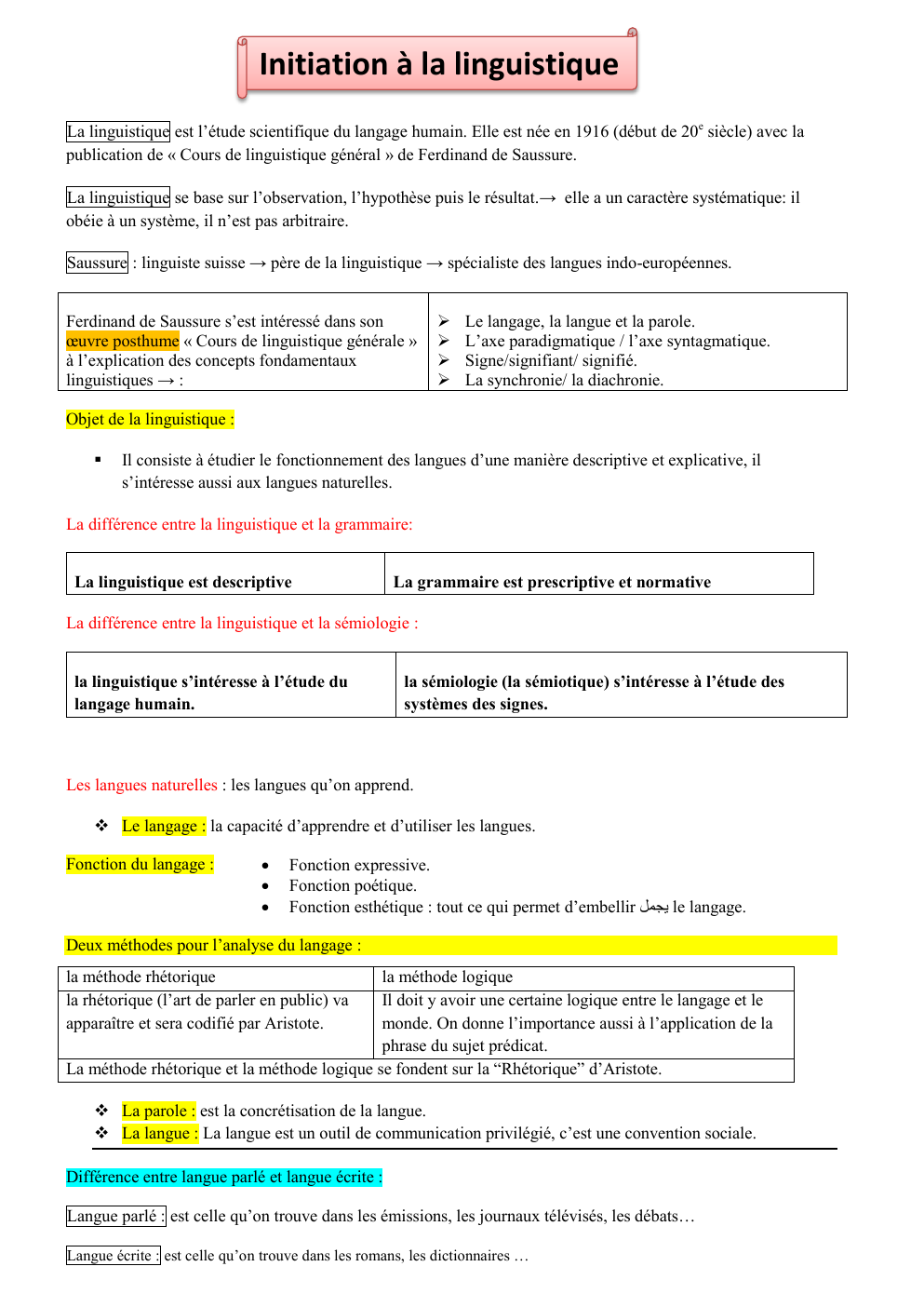 Prévisualisation du document Initiation à la Linguistique (cours)