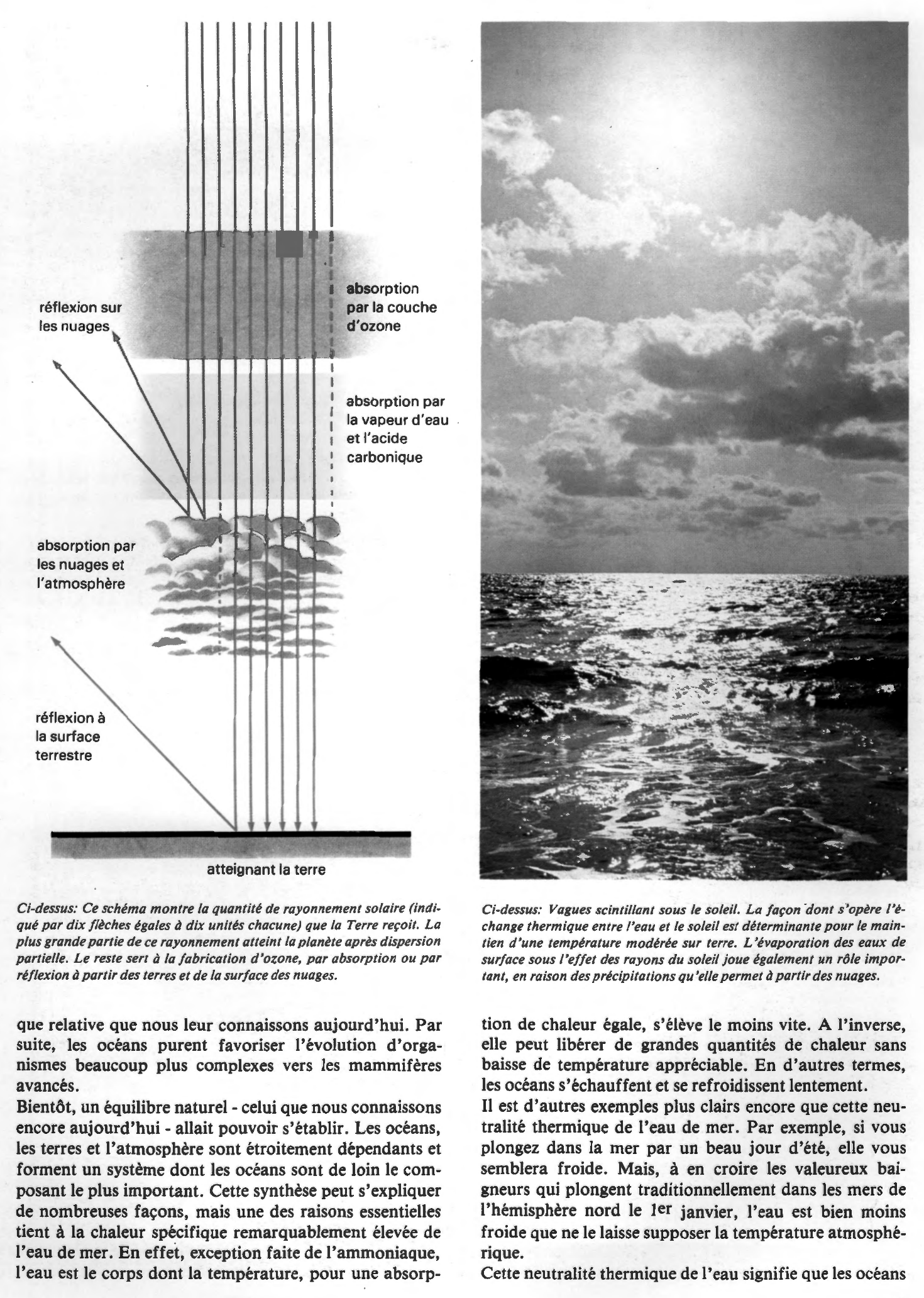 Prévisualisation du document Interaction de l'air, de la terre et de la mer