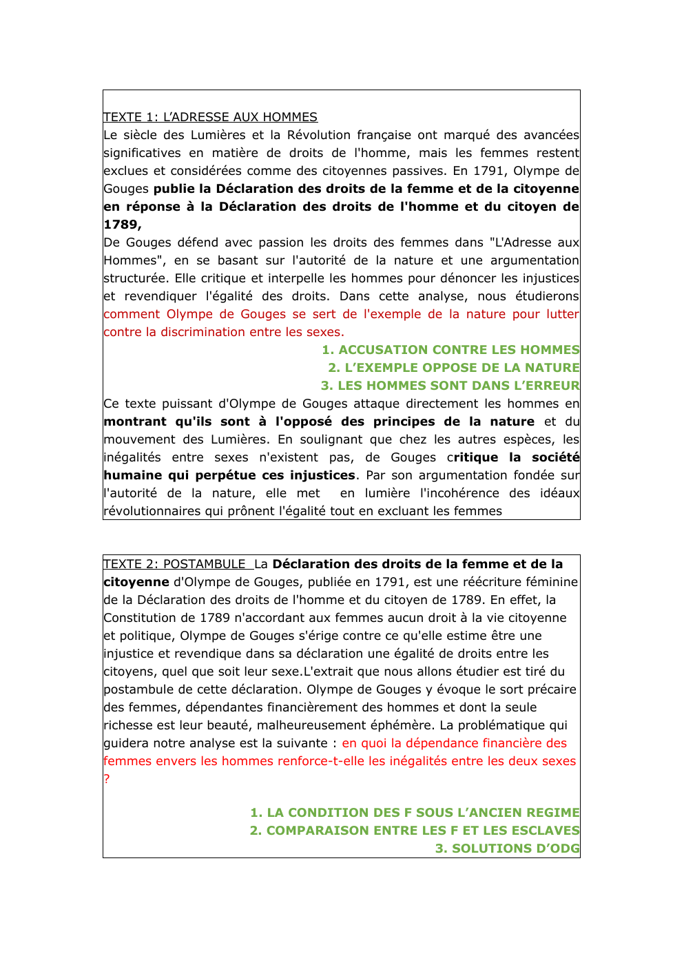 Prévisualisation du document INTRO PROBLEMATIQUE MOUVEMENTS CONCLUSION POUR 12 TEXTES