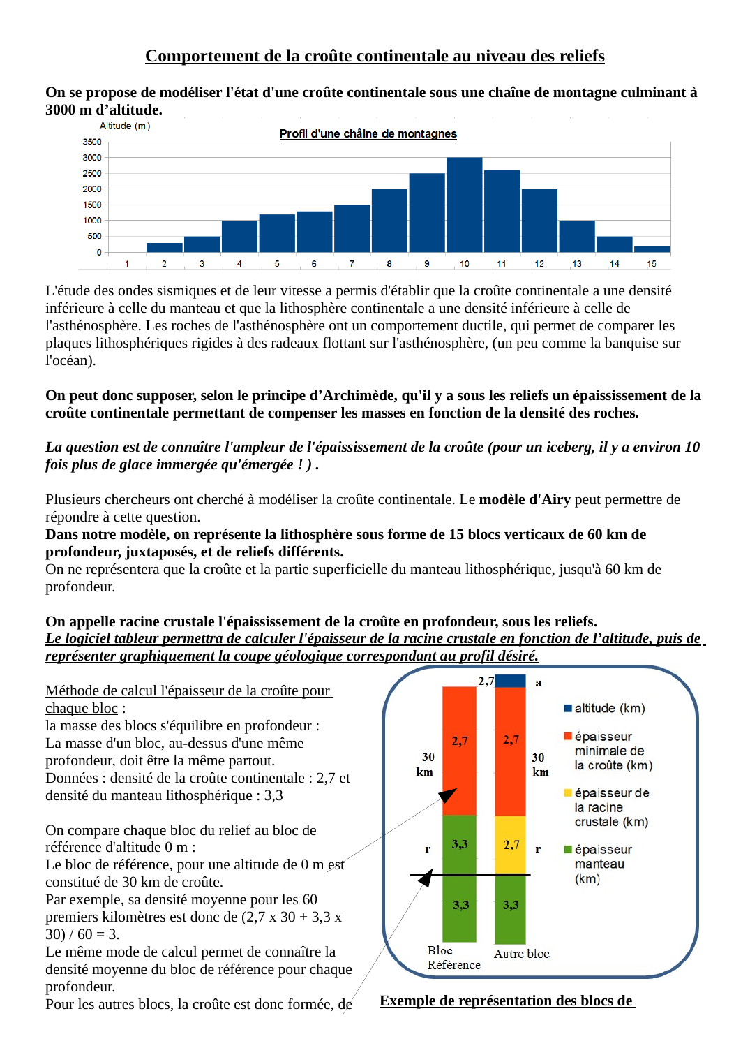 Prévisualisation du document Isosatsie