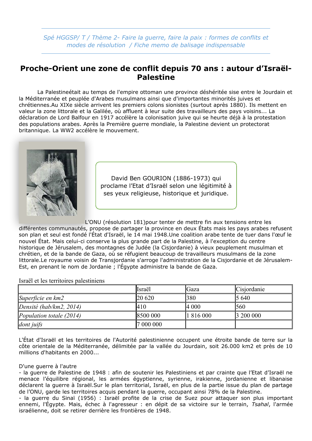 Prévisualisation du document Israël Palestine Spé HGGSP/ T / Thème 2- Faire la guerre, faire la paix : formes de conflits et modes de résolution / Fiche memo de balisage indispensable