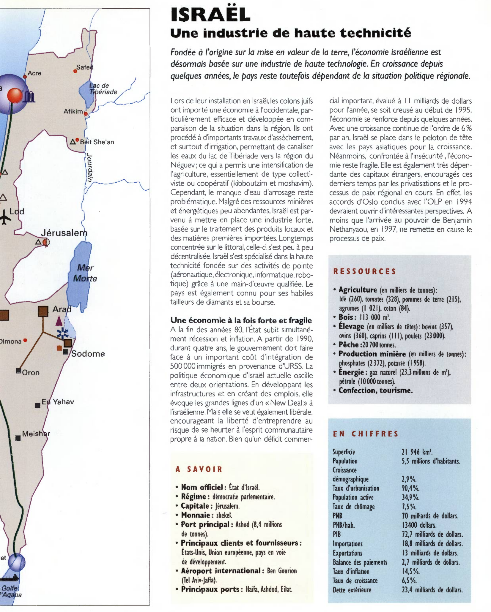 Prévisualisation du document ISRAËL:
Une industrie de haute technicité.