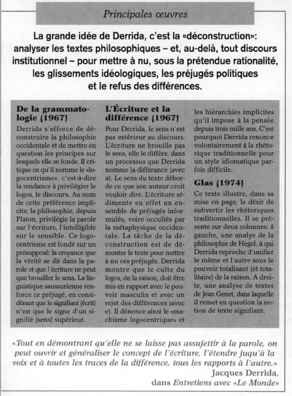 Prévisualisation du document Jacques Derrida (Vie, œuvre, Apports, Concepts, Commentaires).