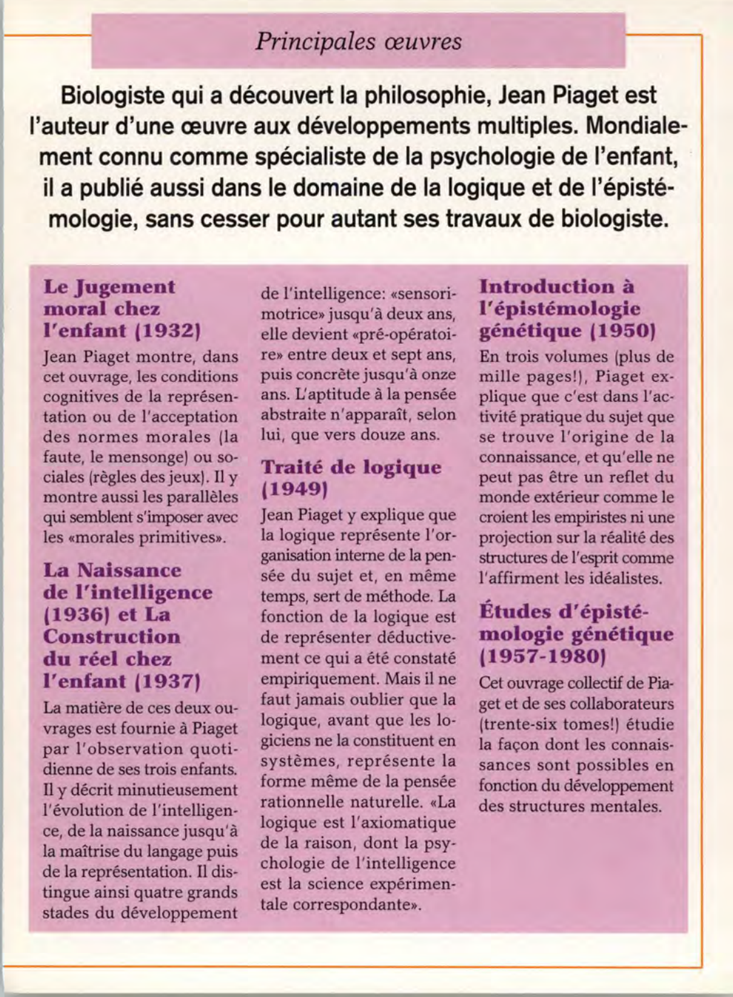 Prévisualisation du document Jean Piaget (Vie, œuvre, Apports, Concepts, Commentaires).
