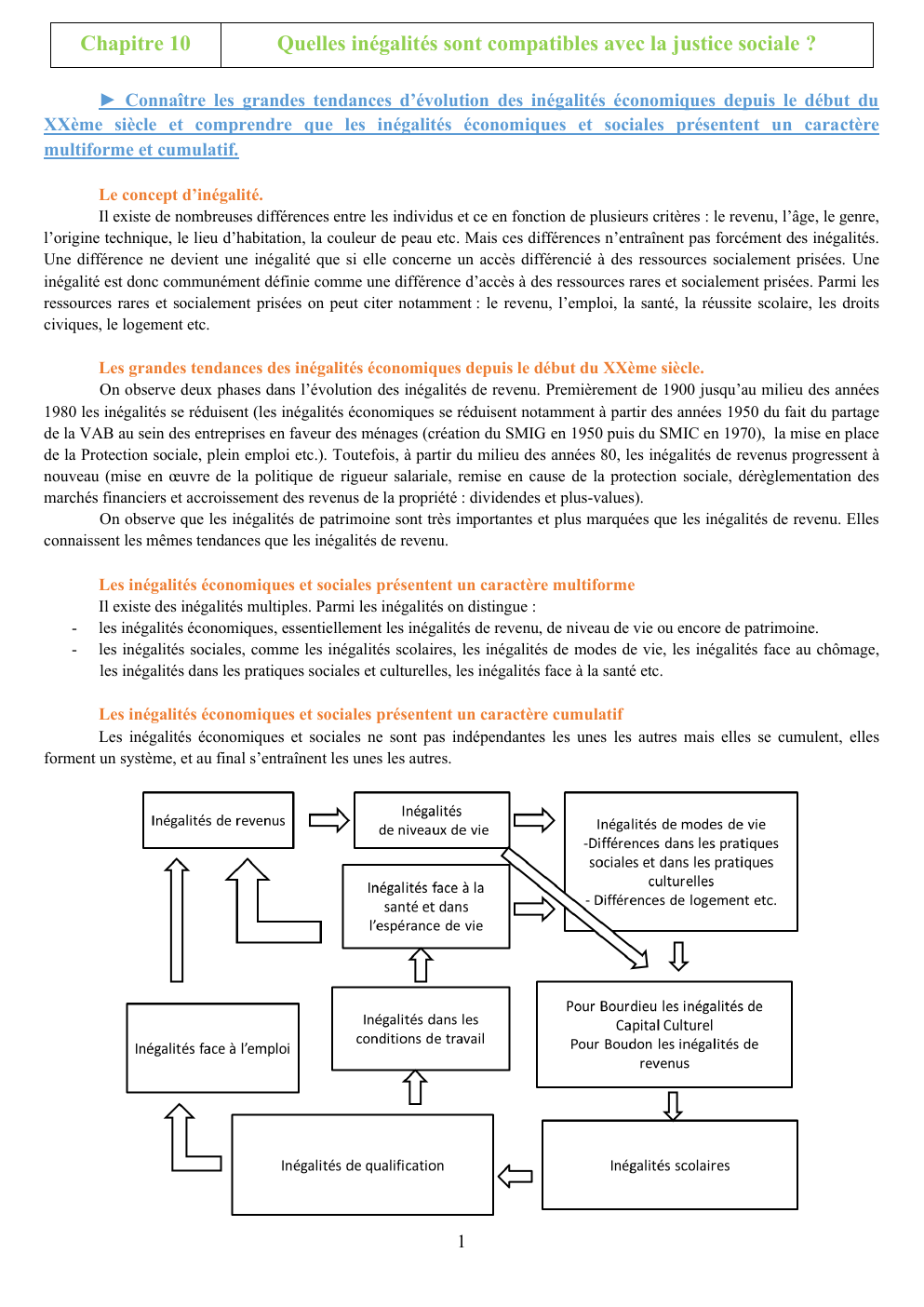 Prévisualisation du document Justice sociale