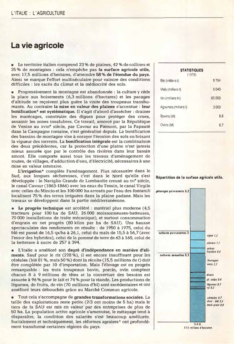 Prévisualisation du document L' 1TAUE : L'AGRICULTURE

La vie agricole
■ Le territoire italien comprend 23 % de plaines, 42 % de collines...