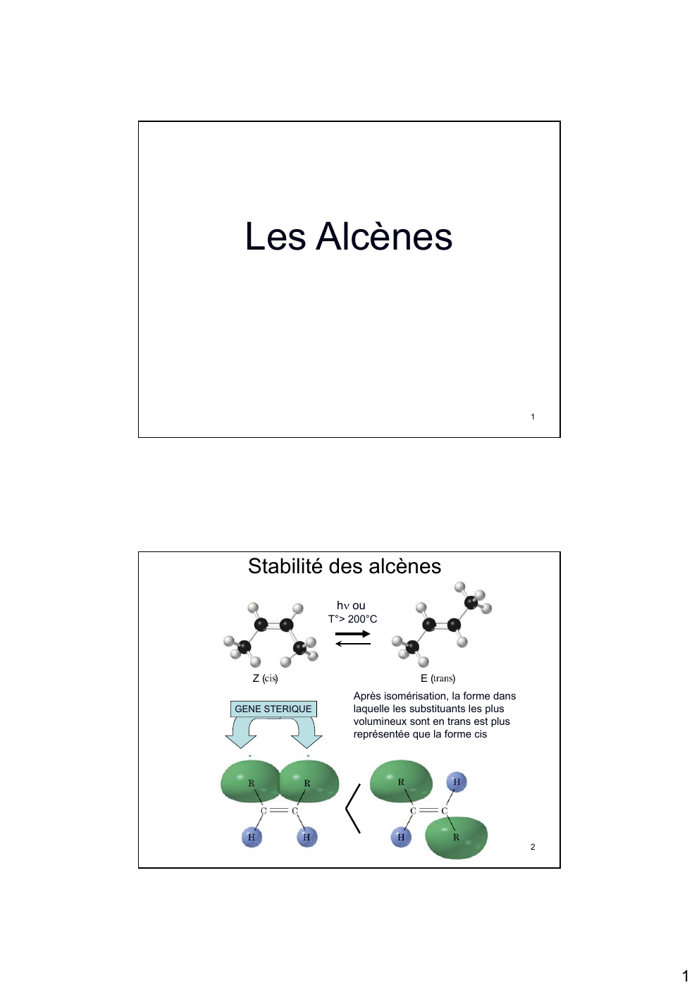 Prévisualisation du document L Alcènes
Les
Al è

1

Stabilité des alcènes
hν ou
T°> 200°C

Z( )
GENE STERIQUE

E(

)

Après...