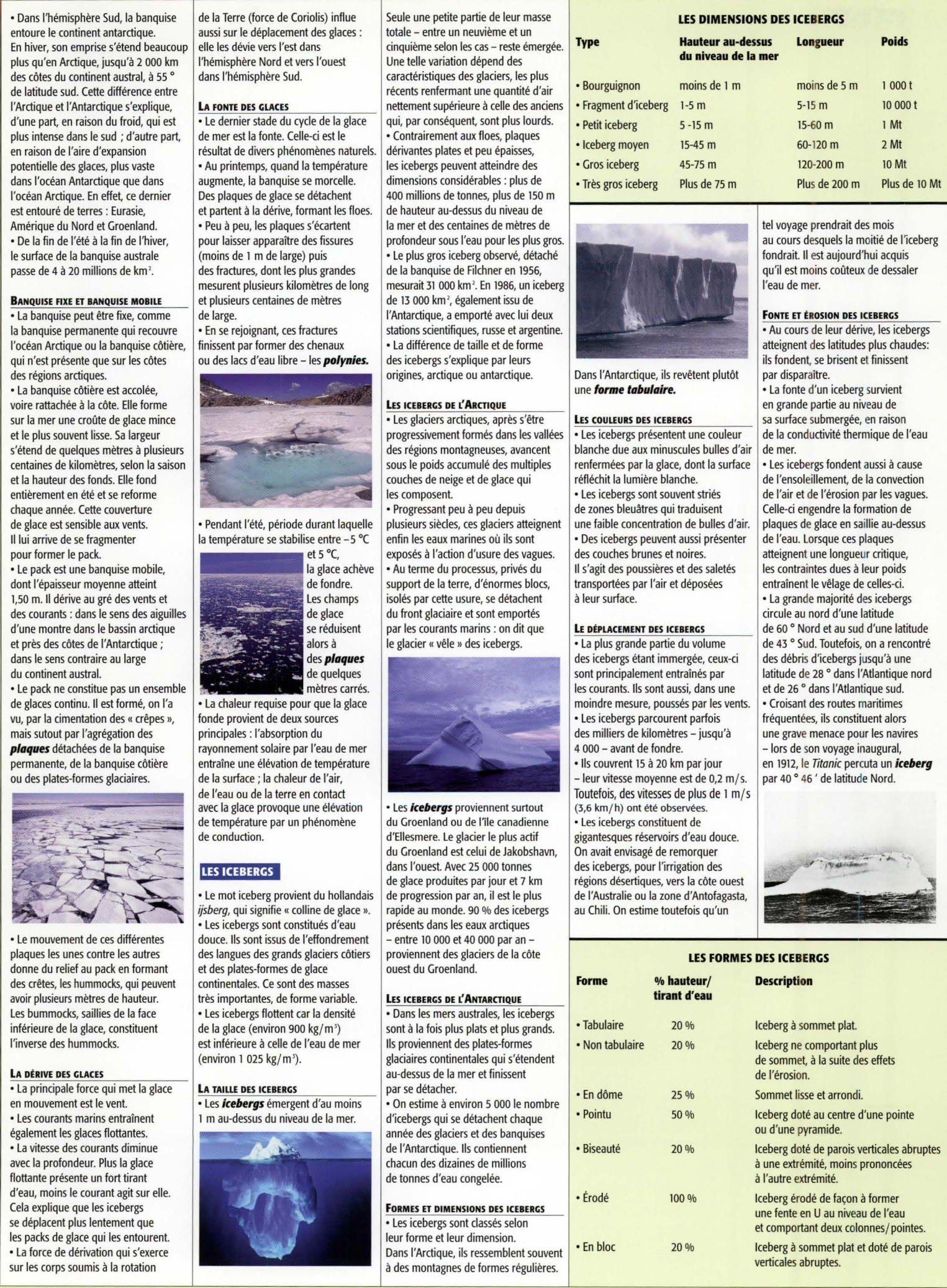 Prévisualisation du document La banquise et les icebergs (Travaux Personnels Encadrés – Géographie  - Enseignements Pratiques Interdisciplinaires)